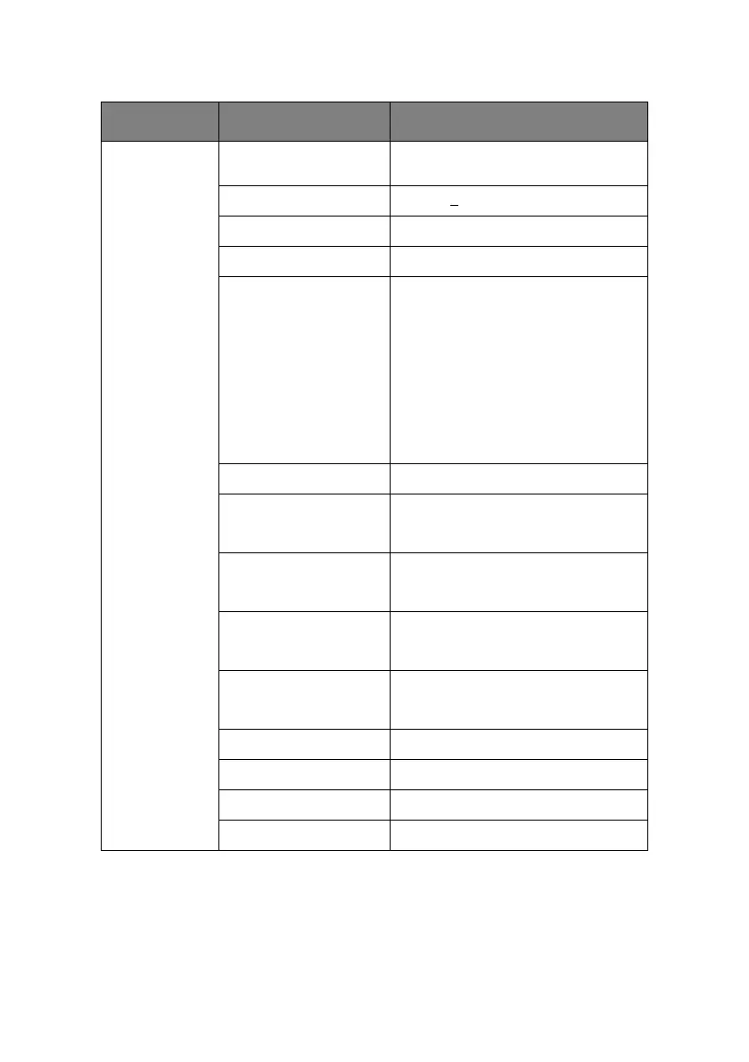 Page #95 background image