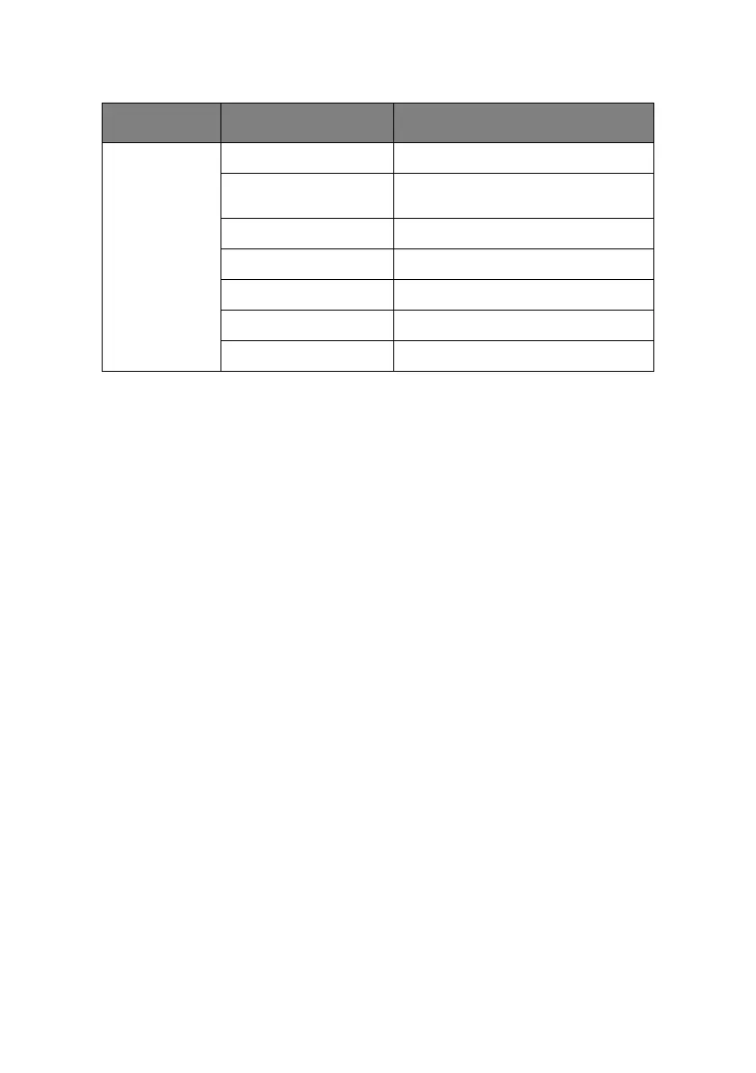 Page #96 background image