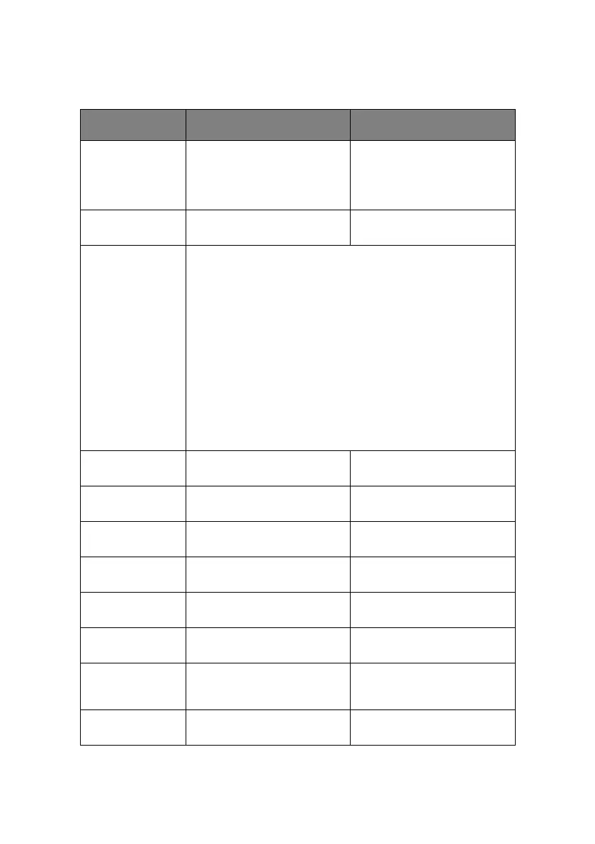 Page #108 background image