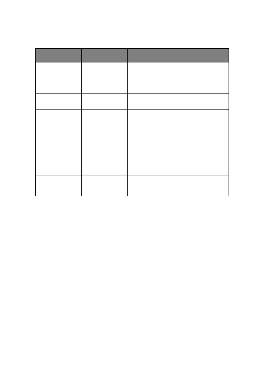 Page #116 background image