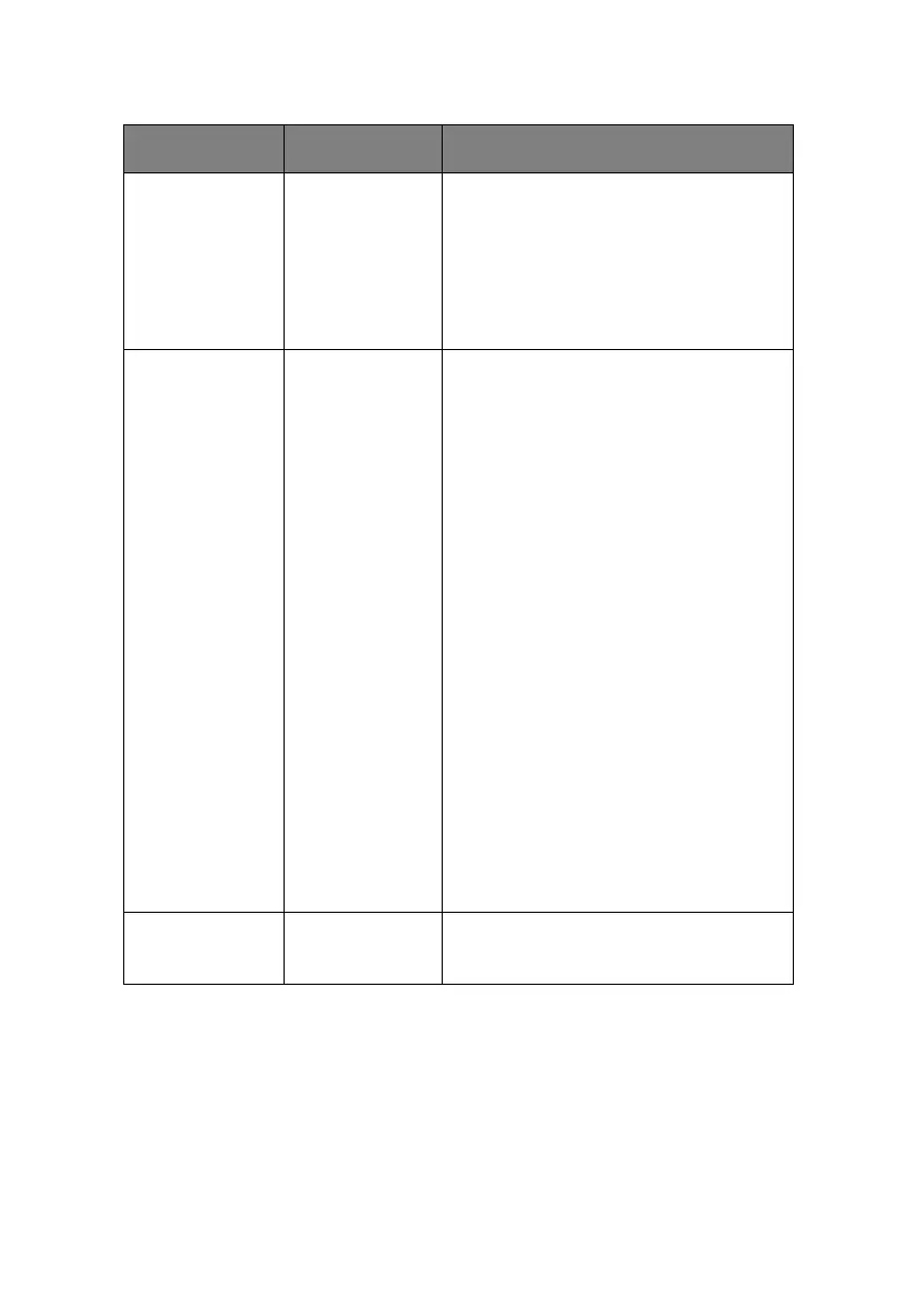 Page #118 background image