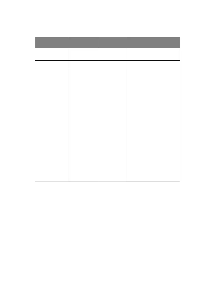Page #114 background image