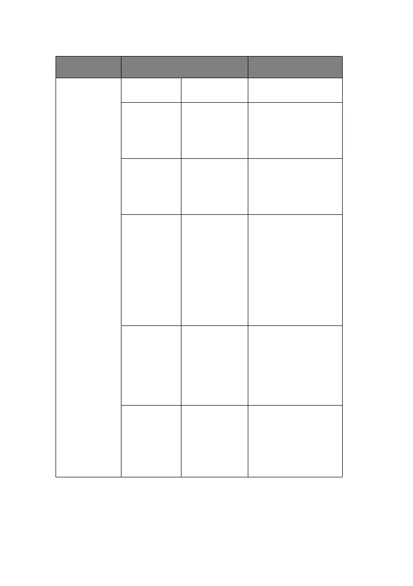 Page #116 background image