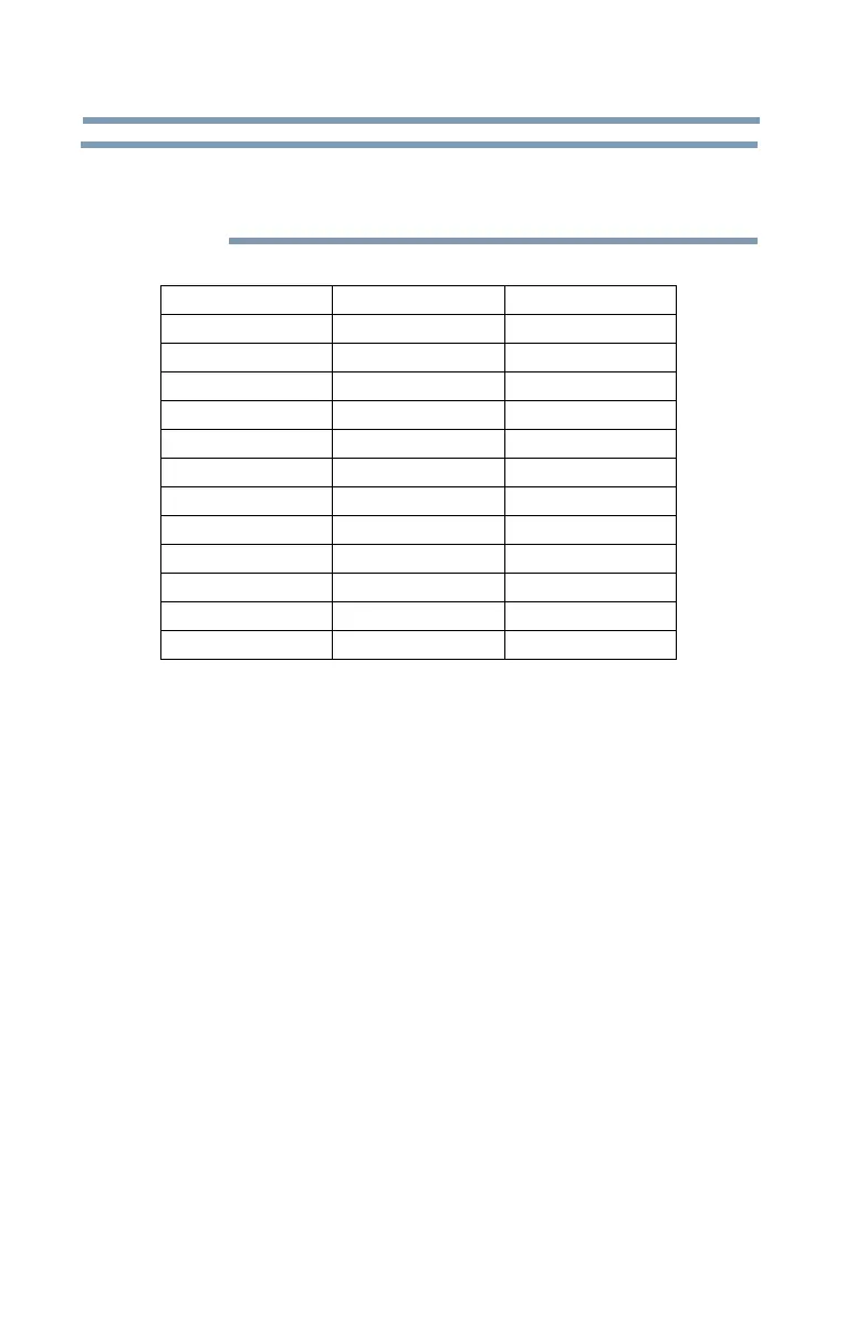 Page #20 background image