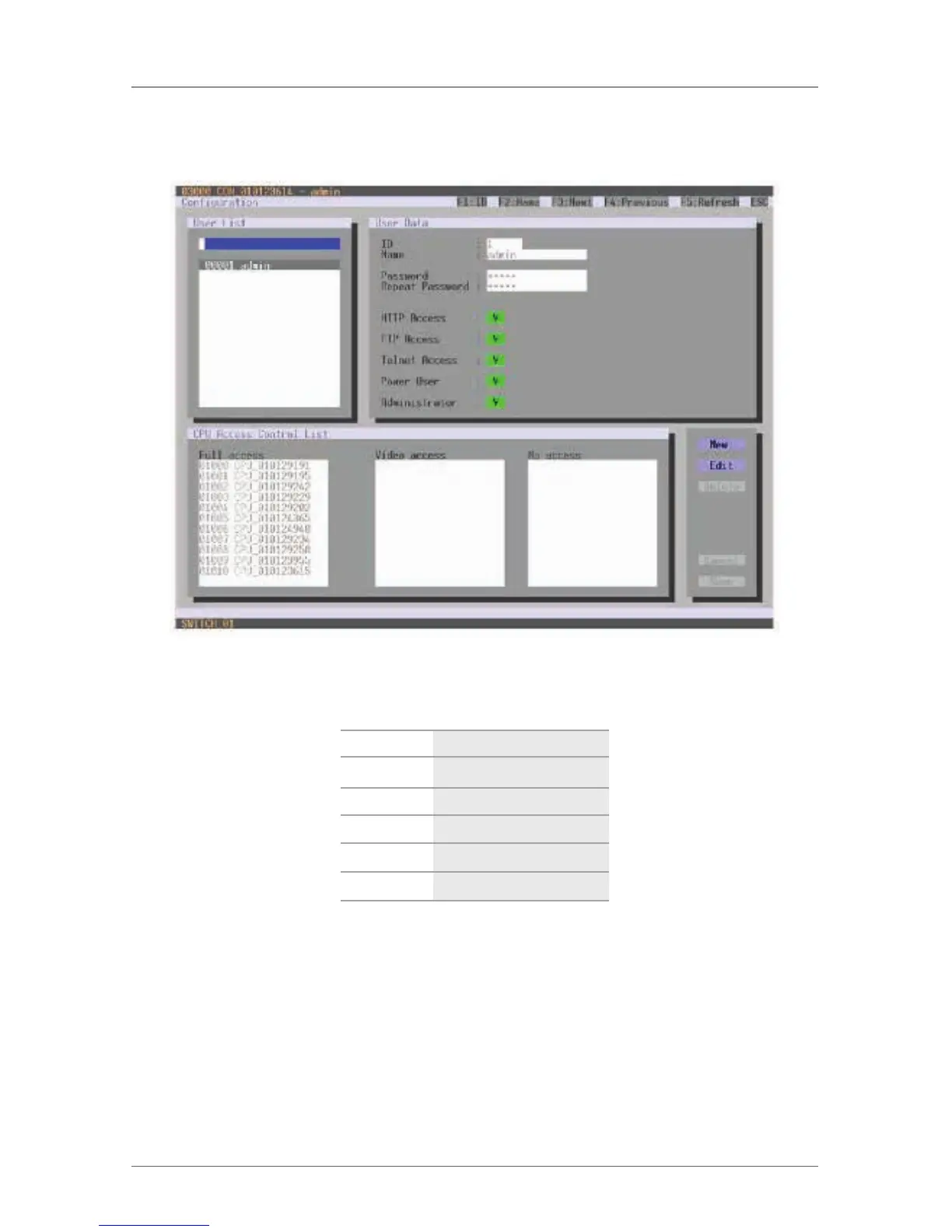 Page #120 background image