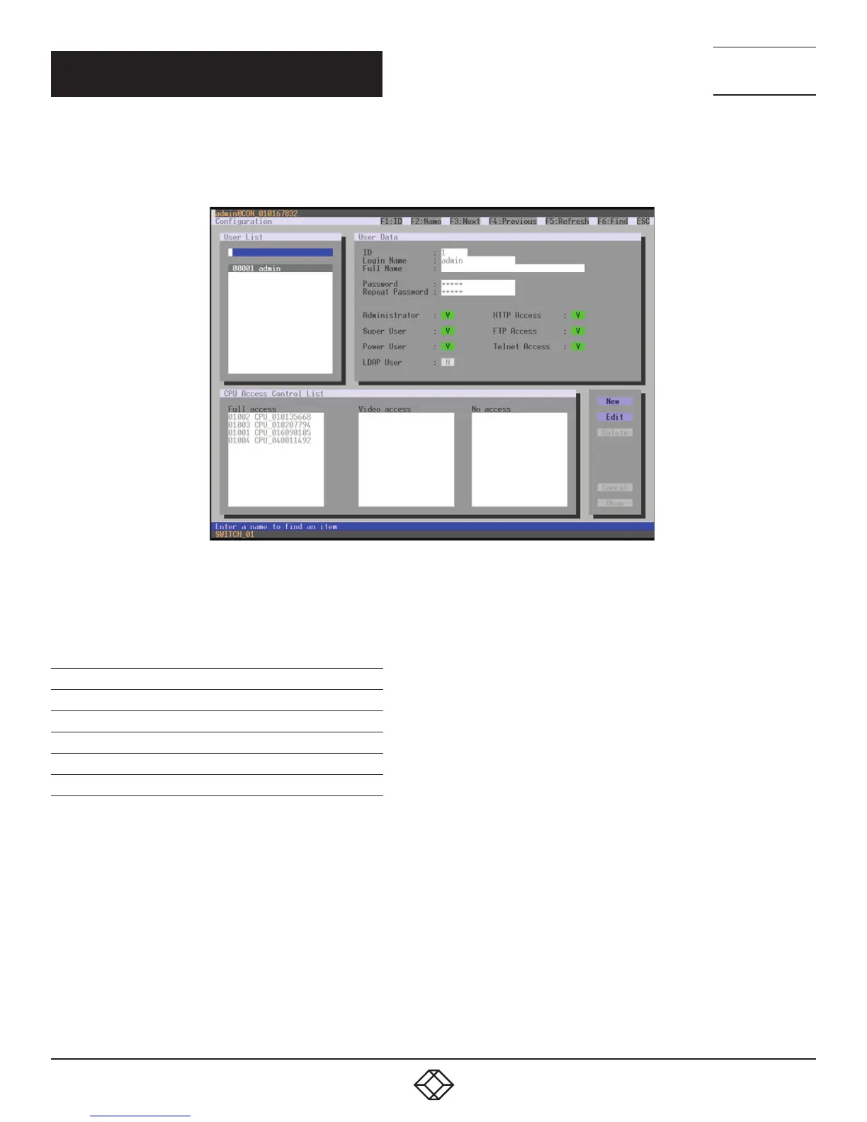 Page #96 background image