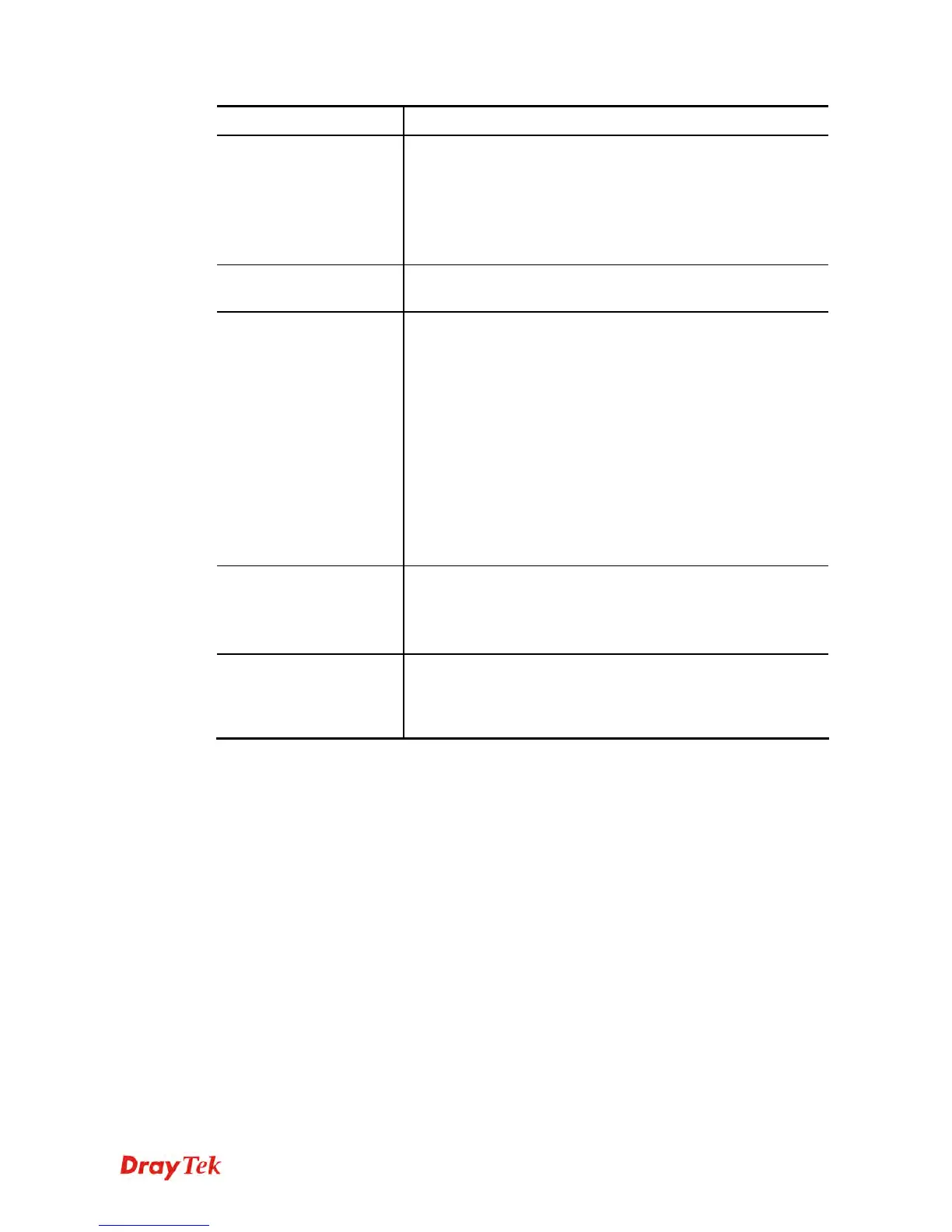 Page #267 background image