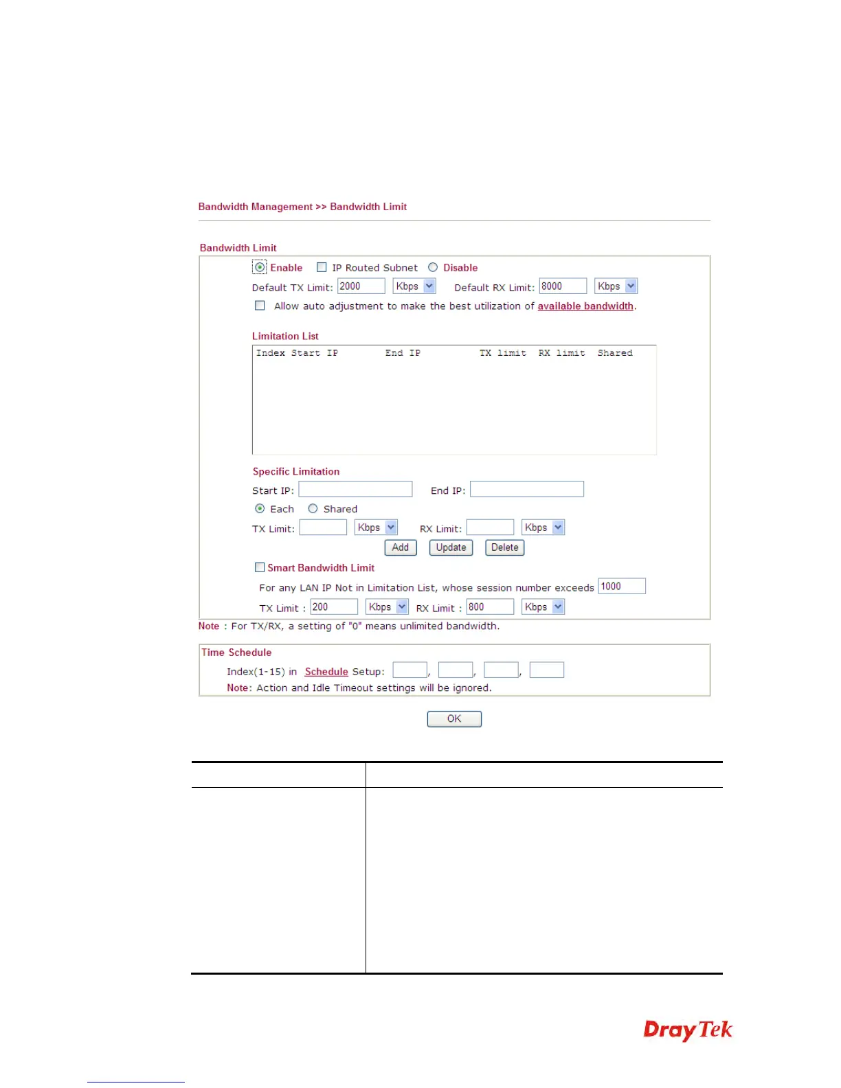 Page #268 background image