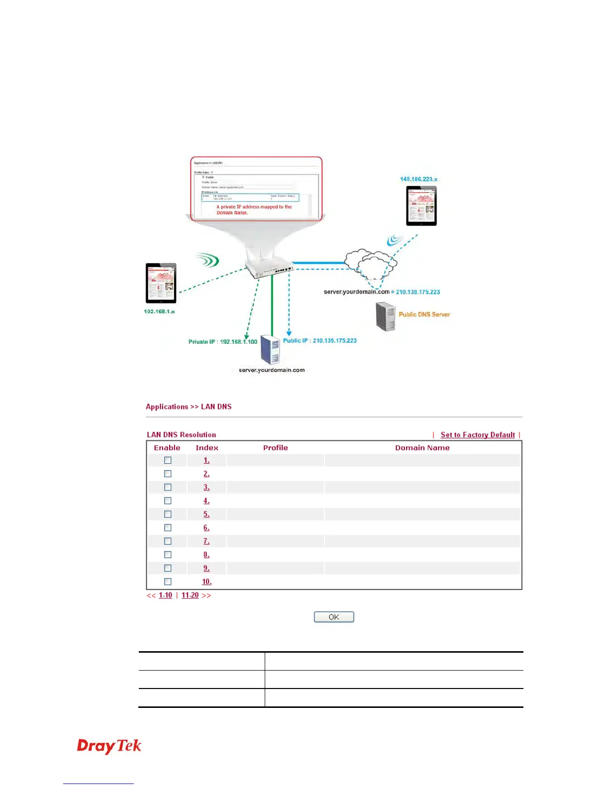 Page #283 background image