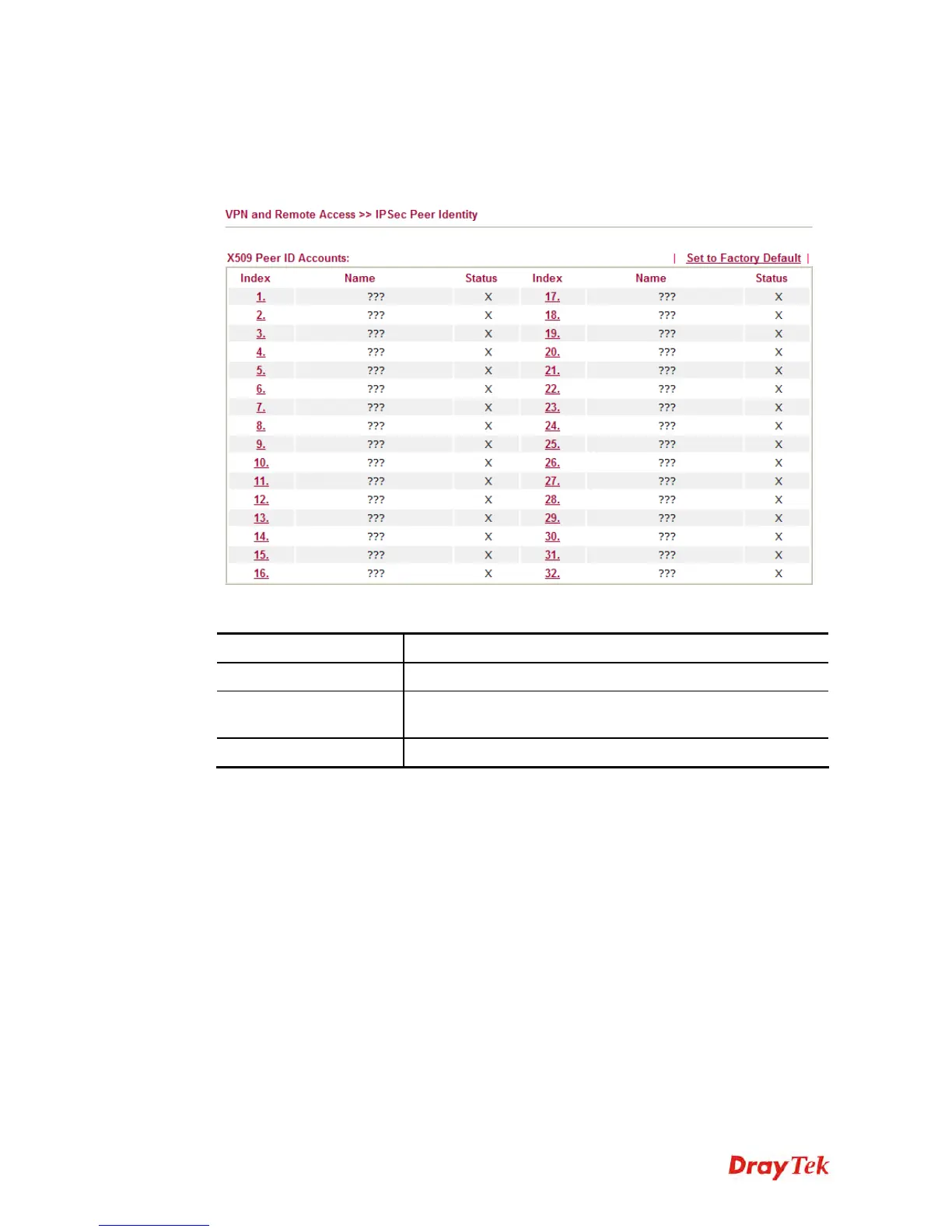 Page #302 background image