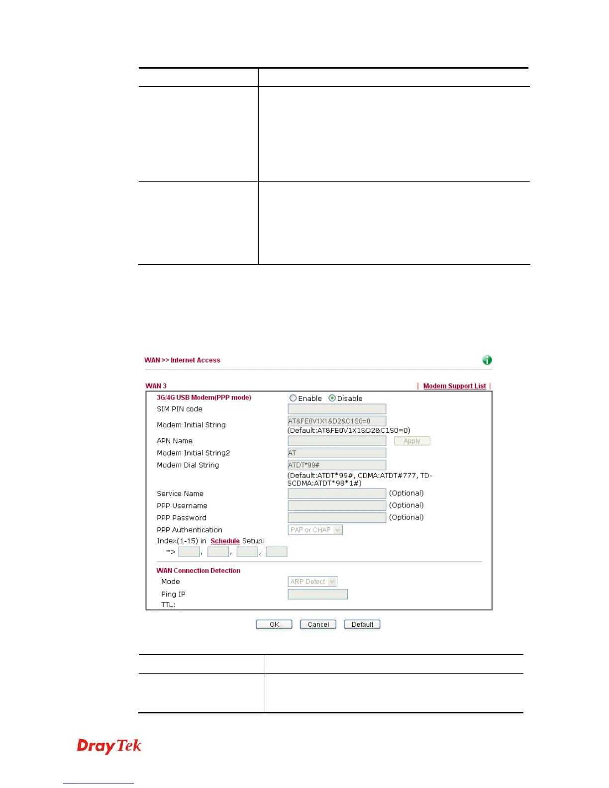 Page #145 background image