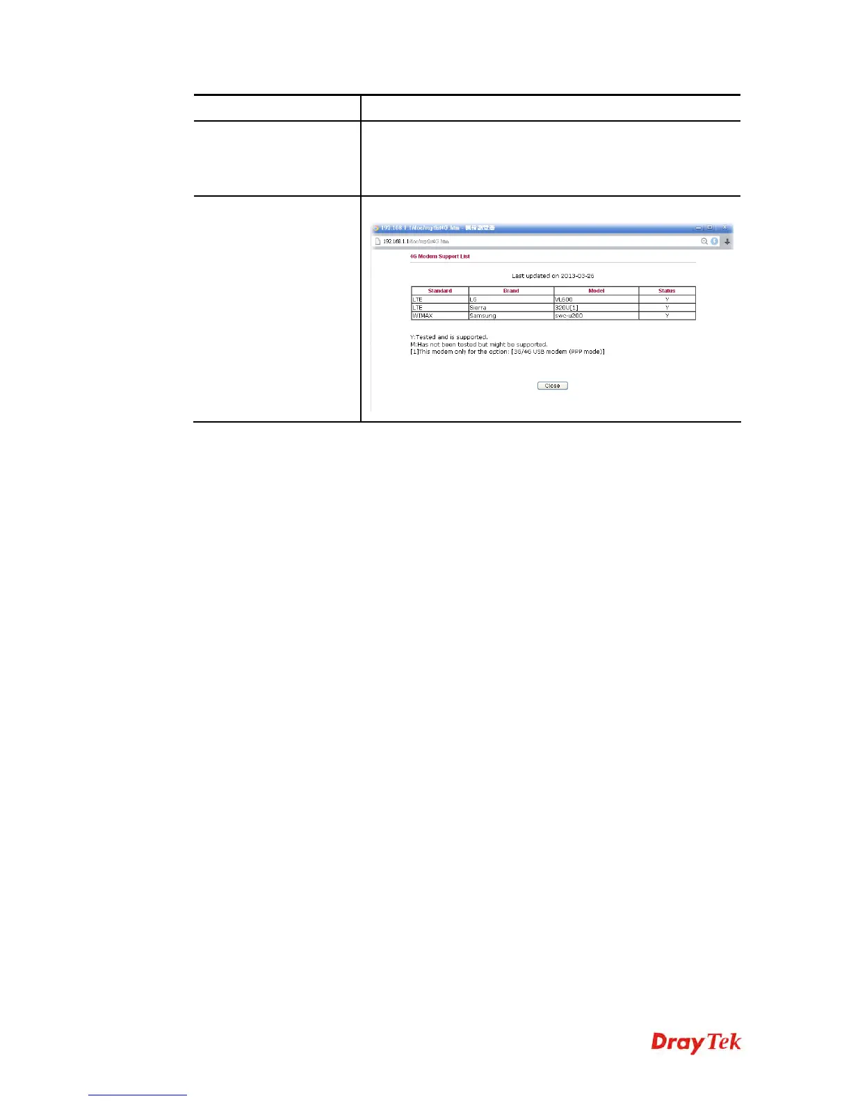 Page #148 background image