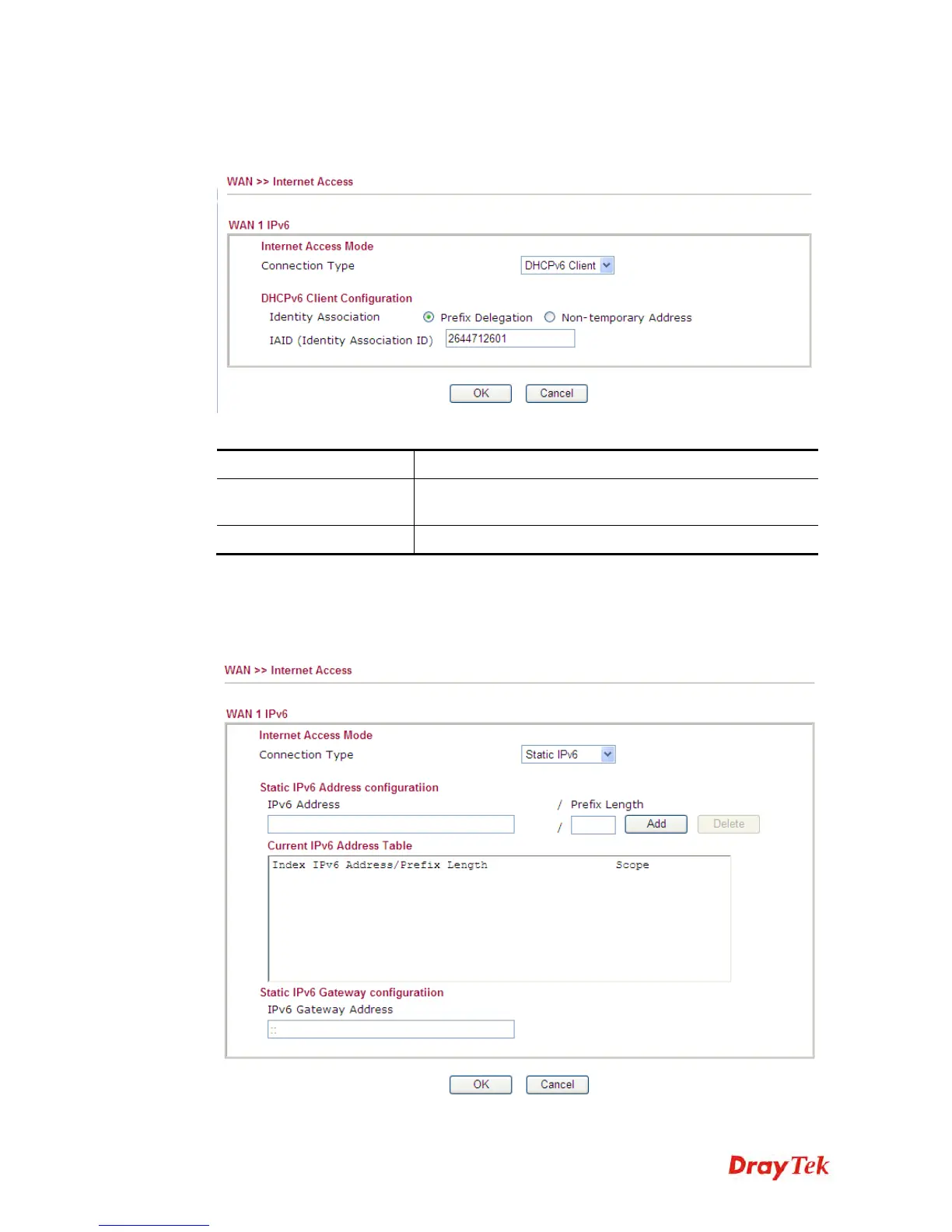 Page #152 background image