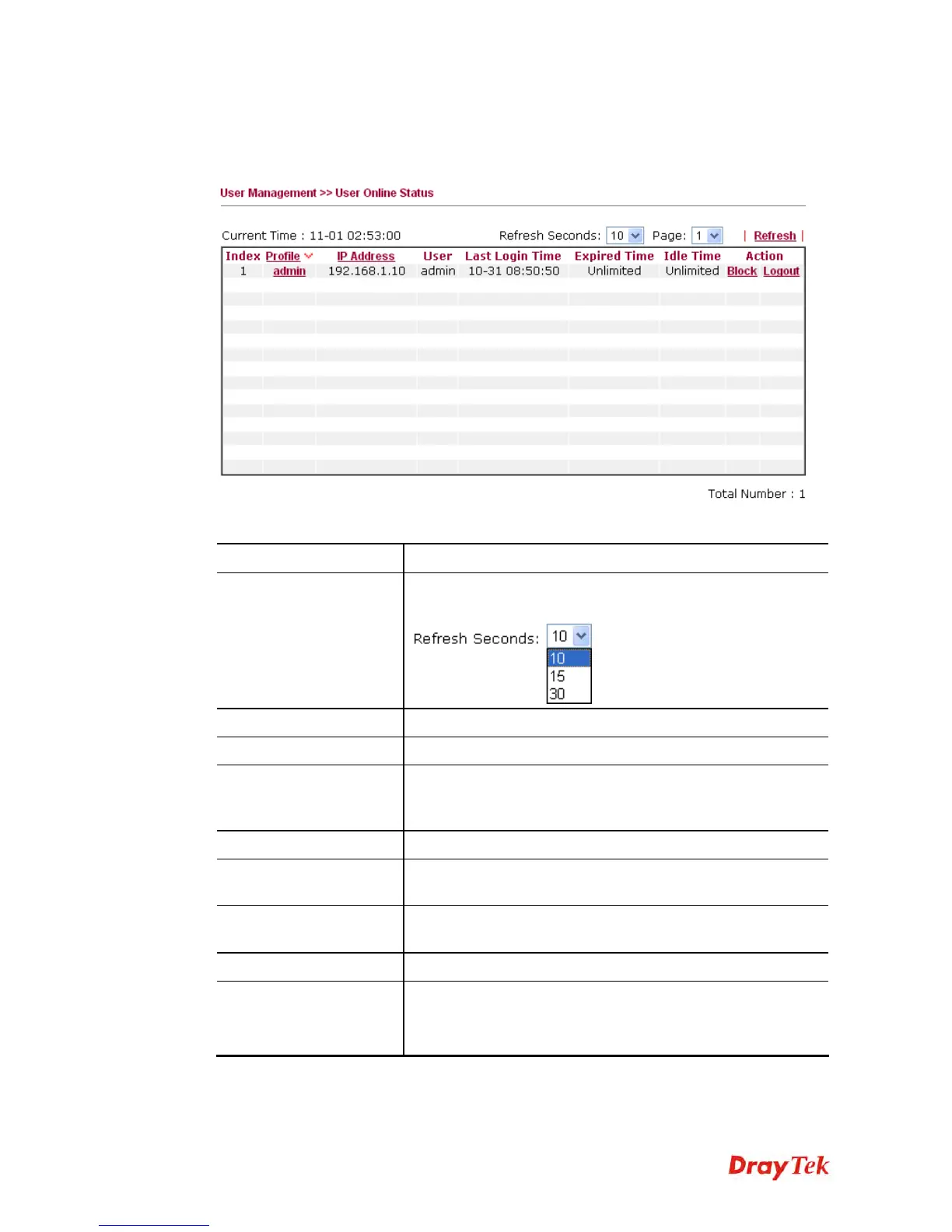 Page #224 background image