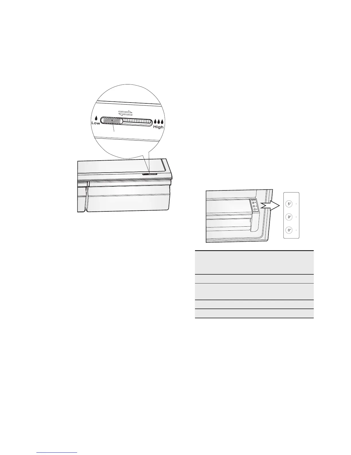 Page #147 background image