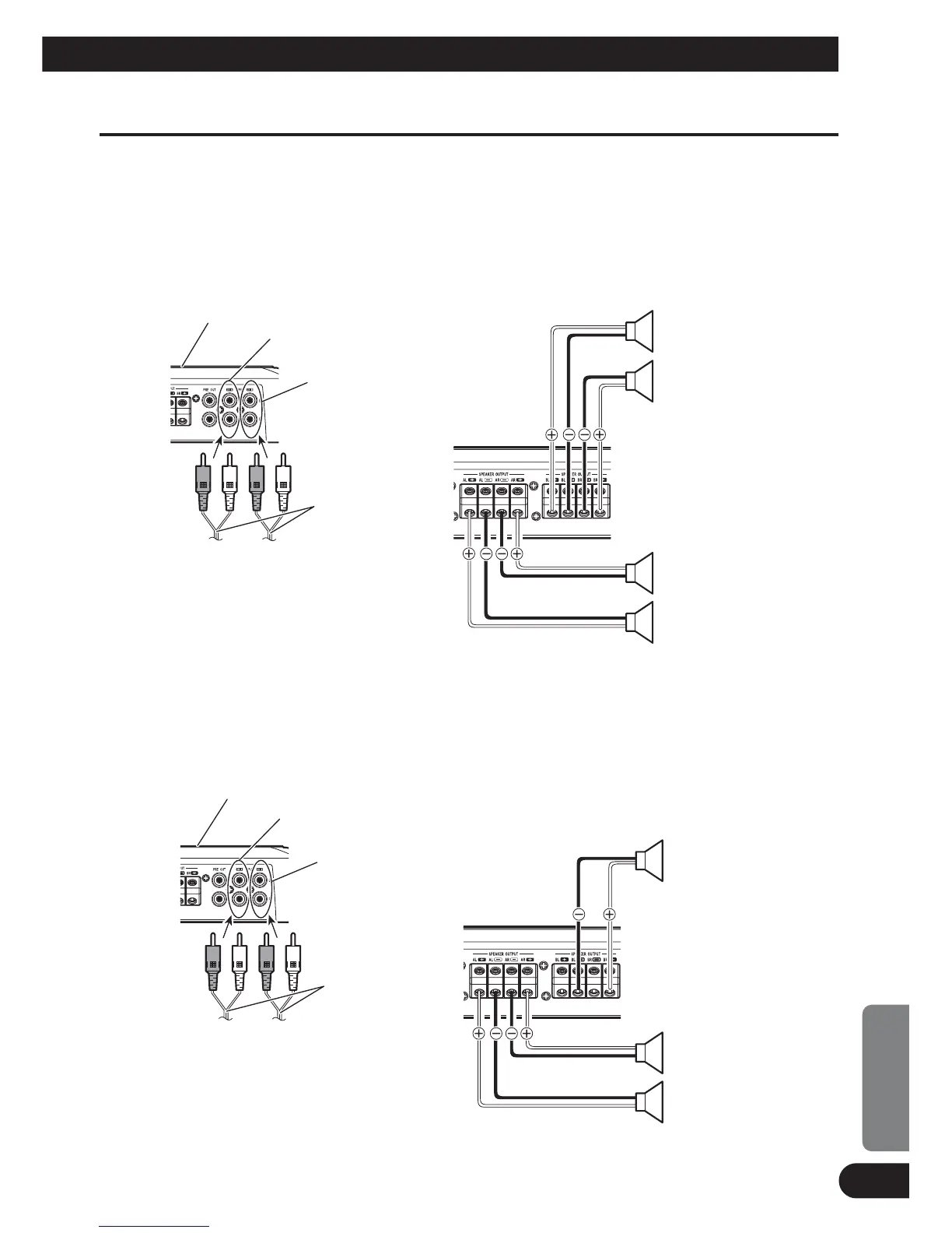 Page #95 background image