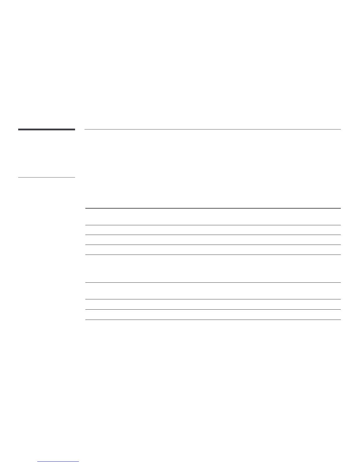 Page #145 background image