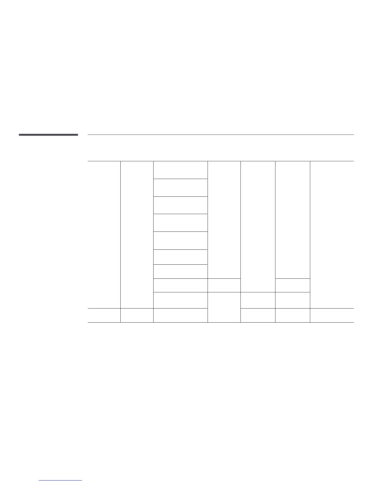 Page #150 background image