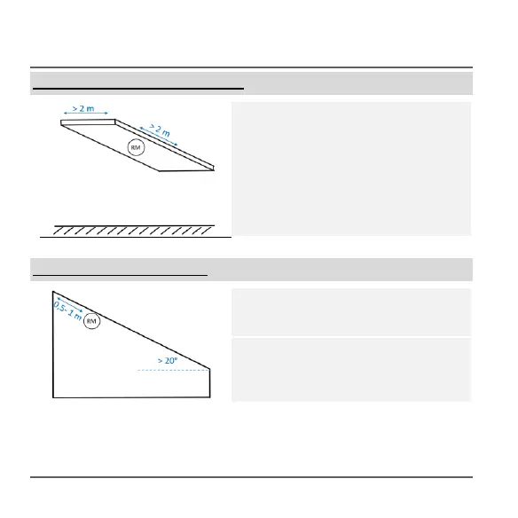 Page #121 background image