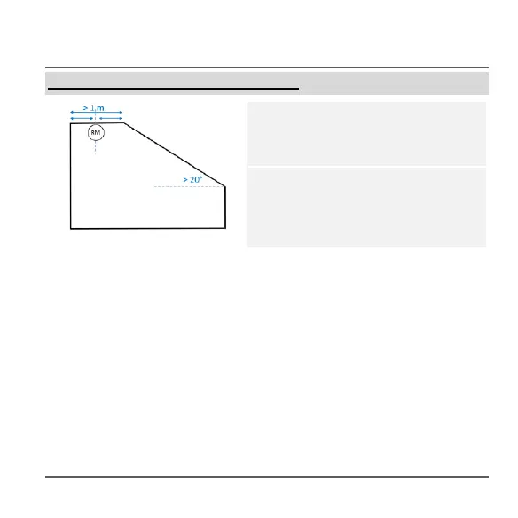 Page #122 background image