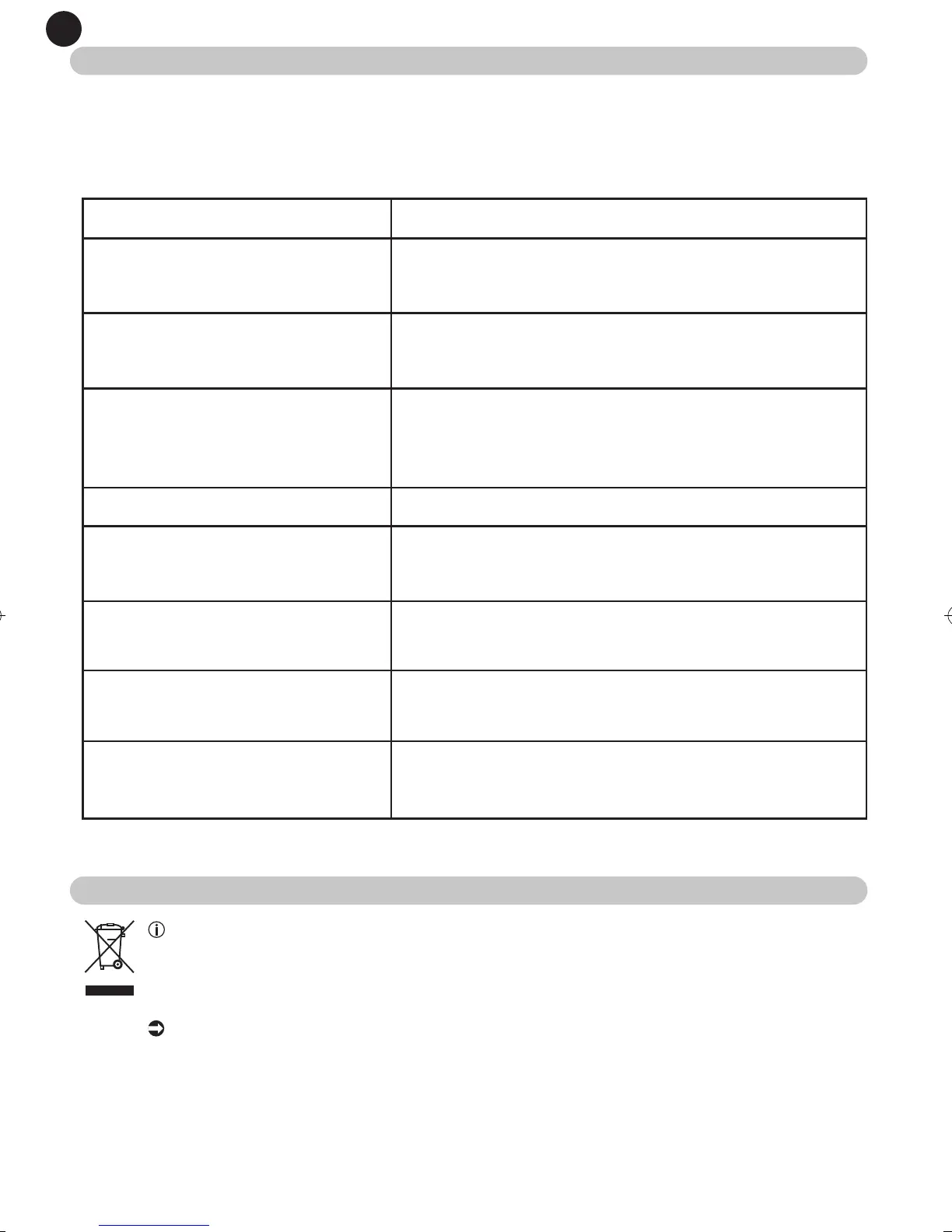 Page #36 background image