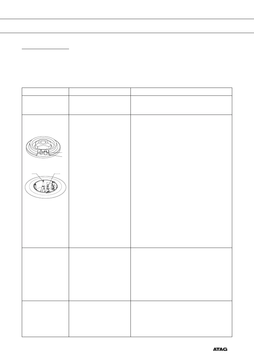 Page #31 background image