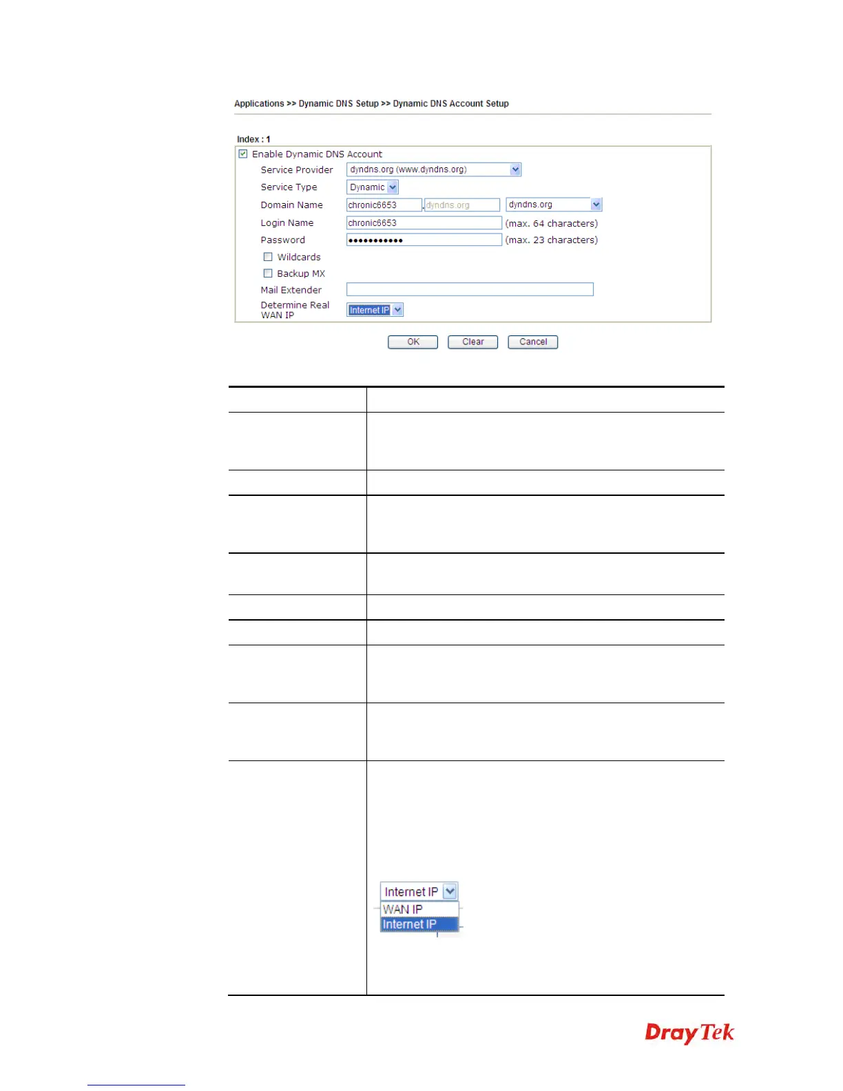 Page #266 background image