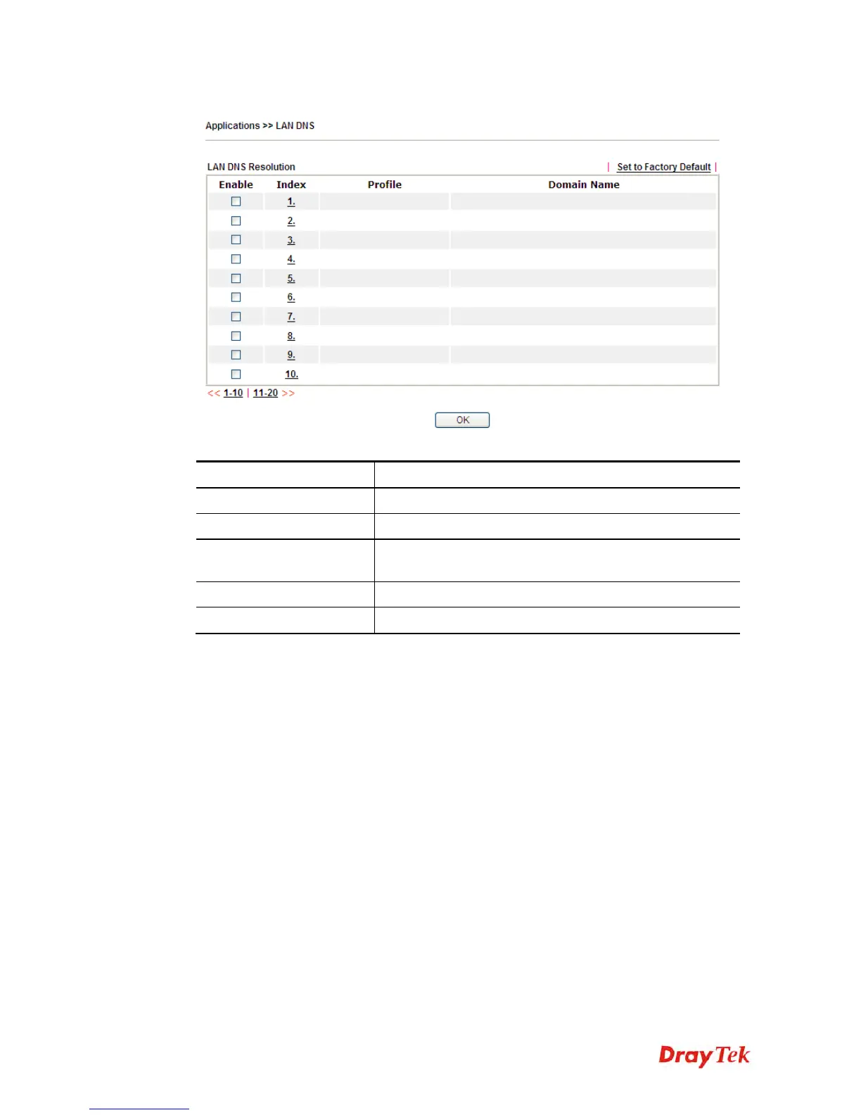 Page #268 background image