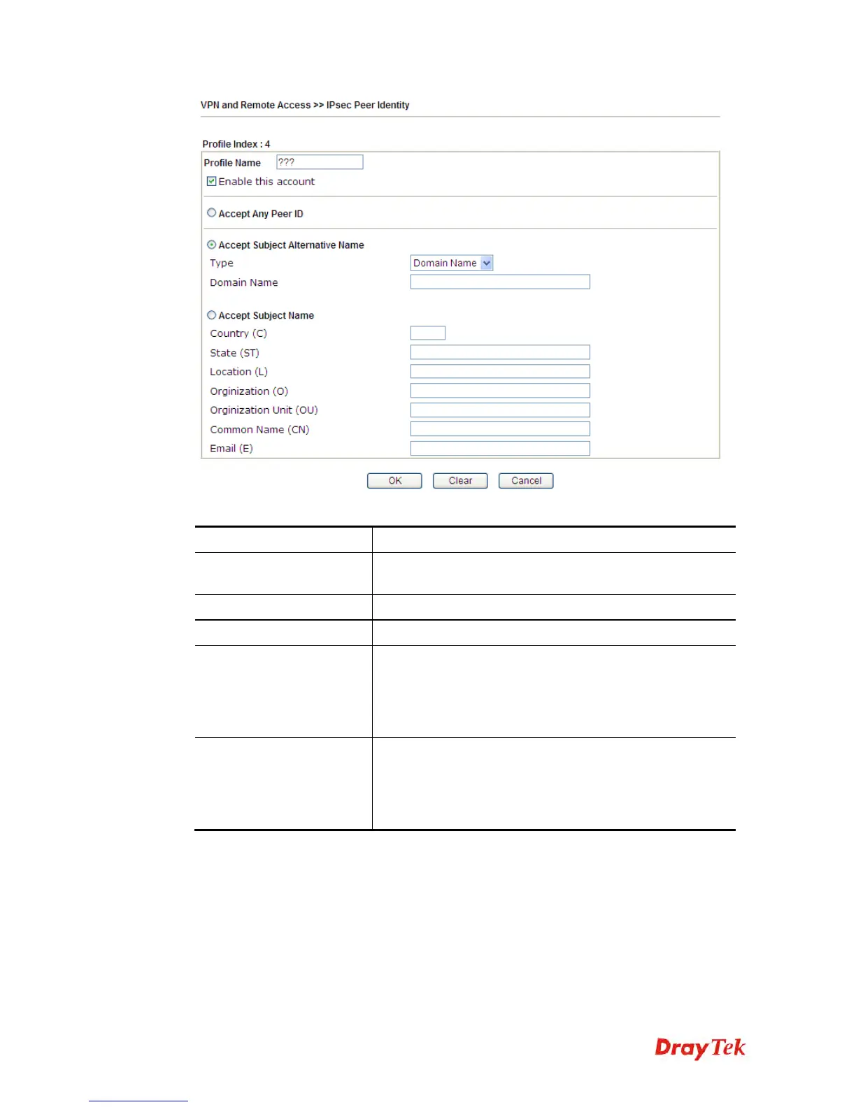 Page #288 background image