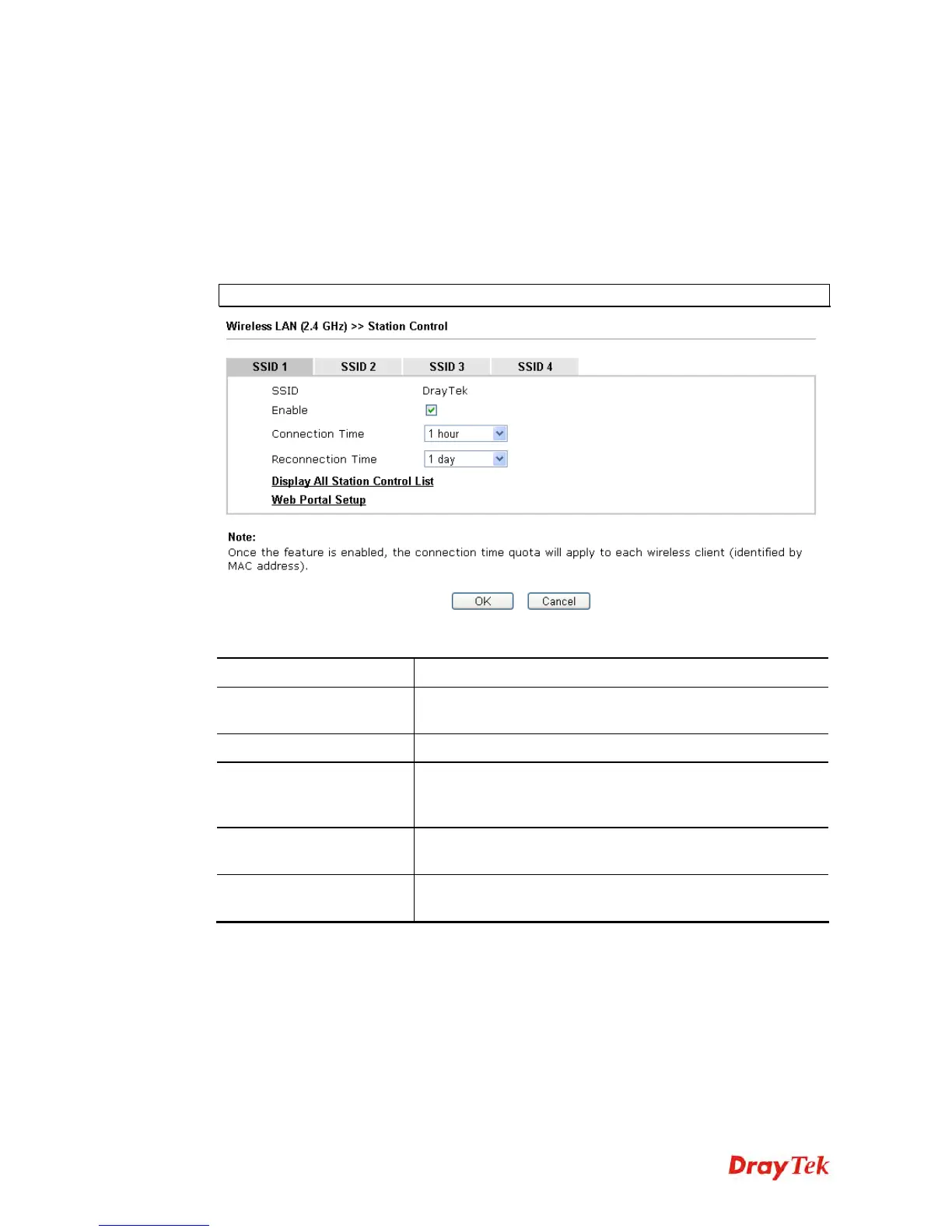 Page #328 background image