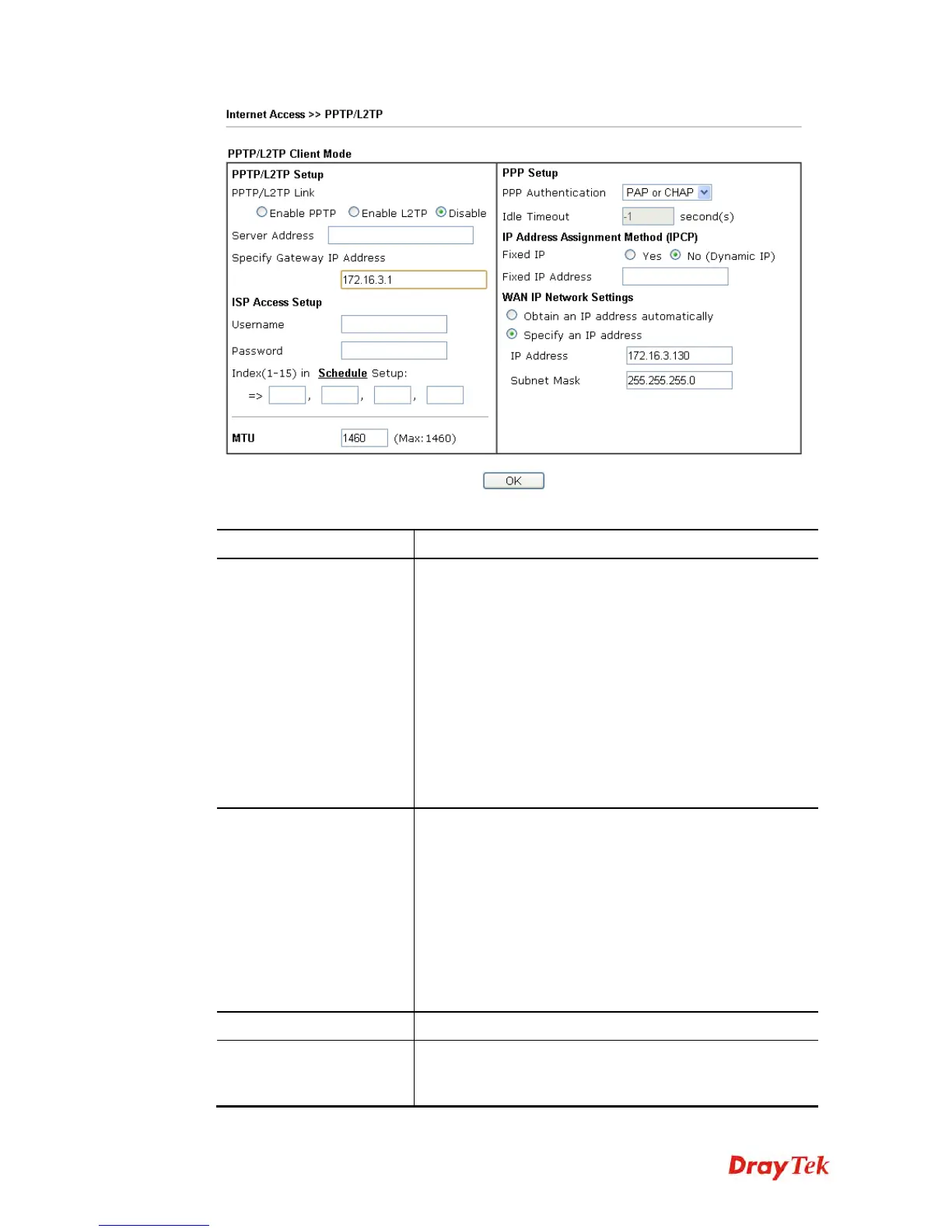 Page #128 background image