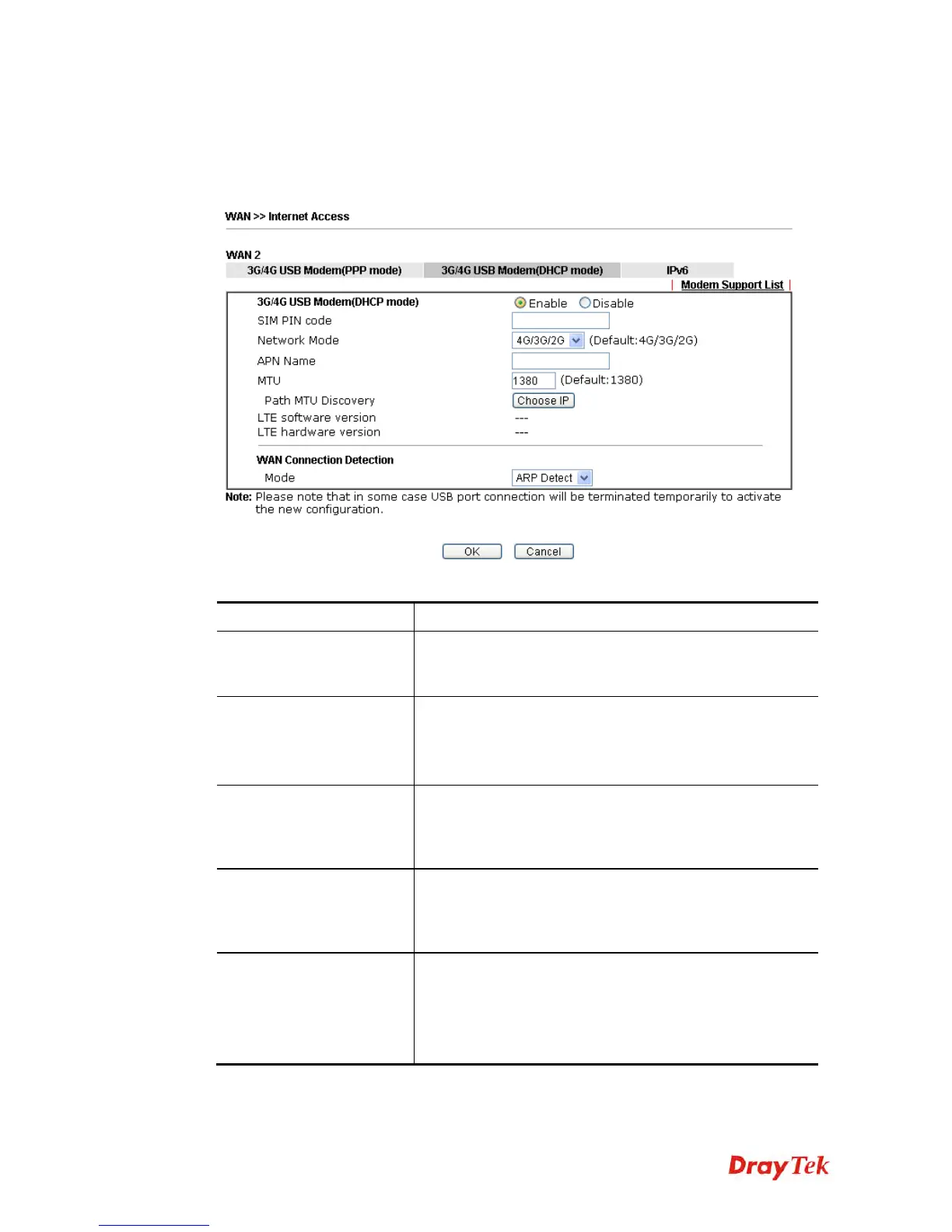 Page #132 background image