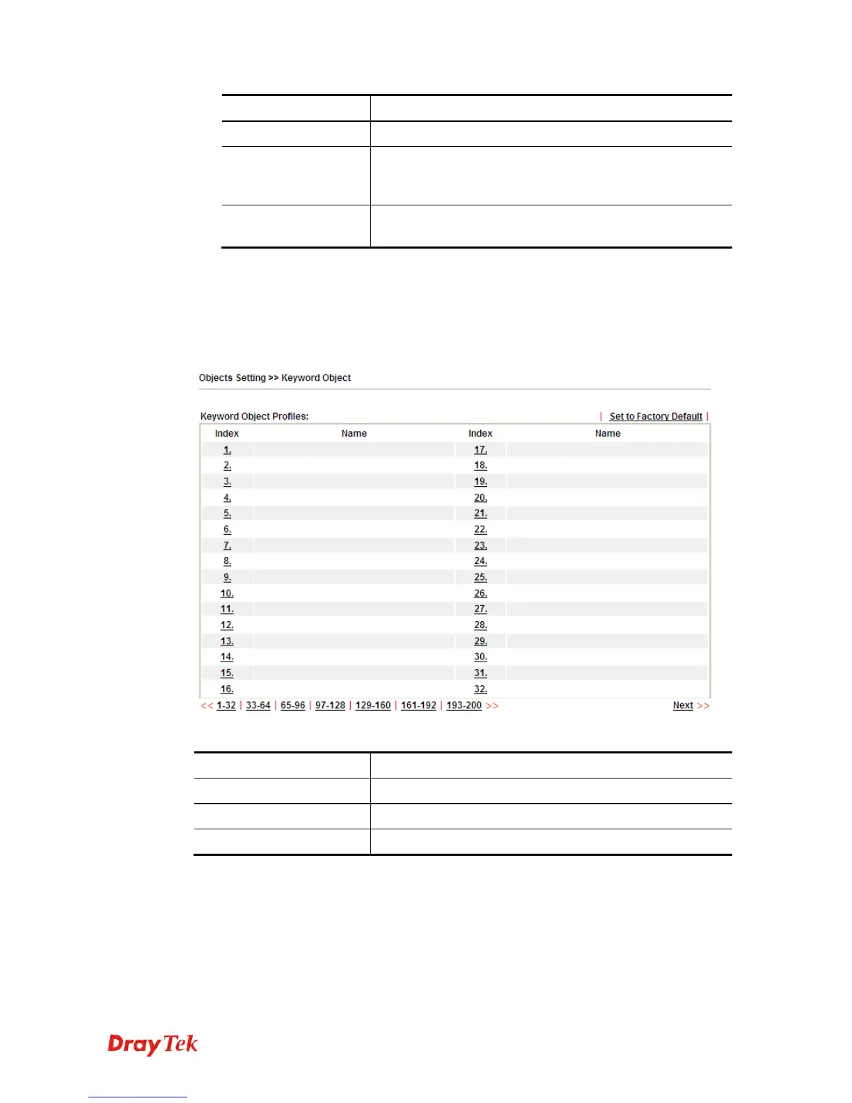 Page #225 background image