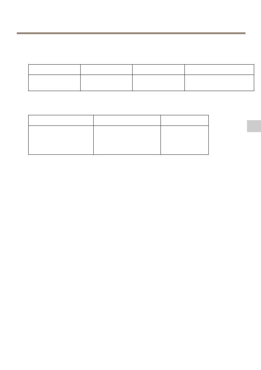 Page #103 background image