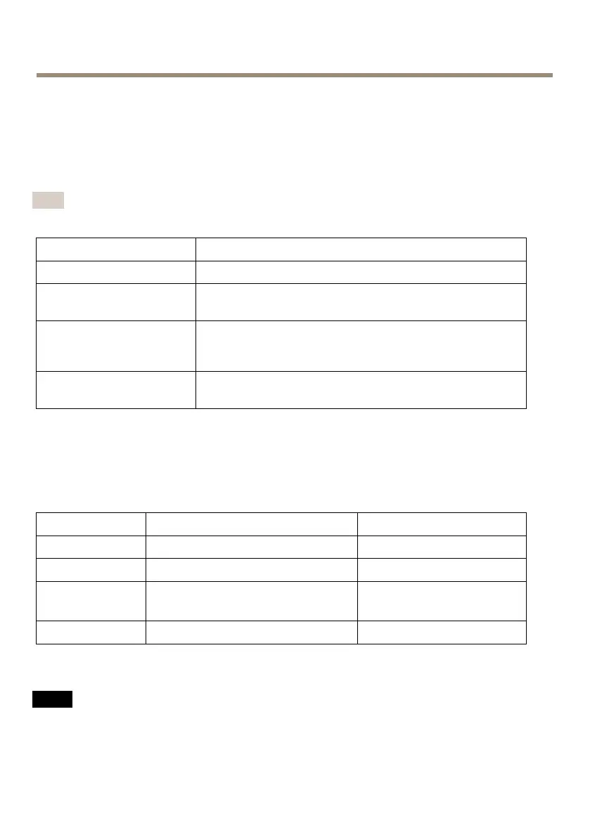 Page #124 background image