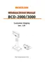 Preview: Manual
