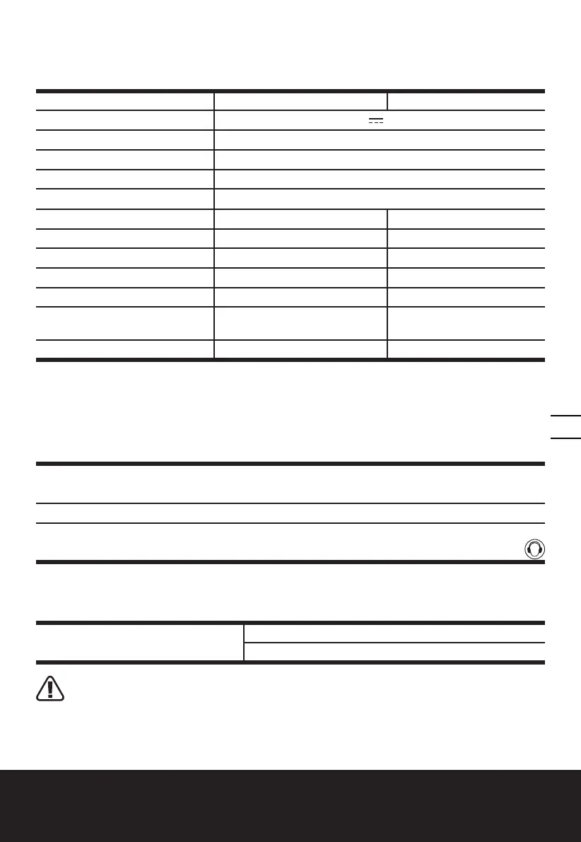 Page #95 background image