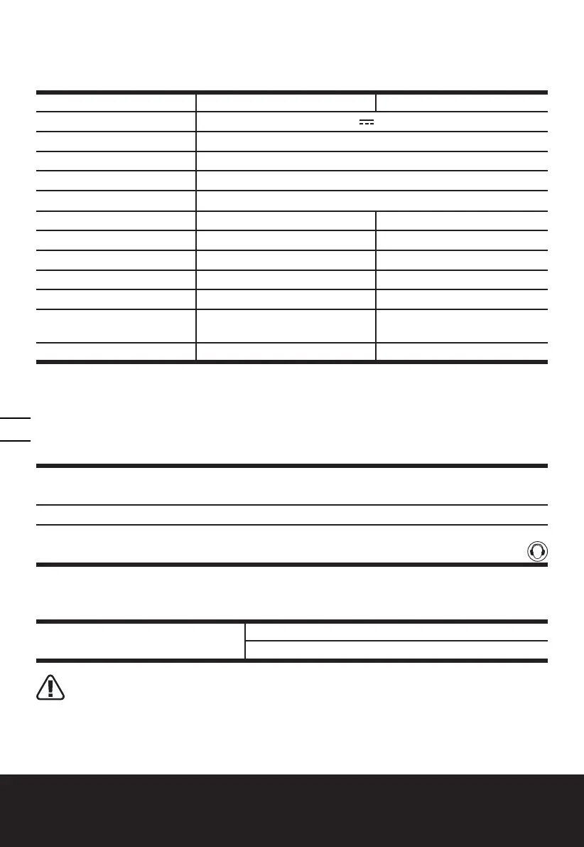 Page #128 background image
