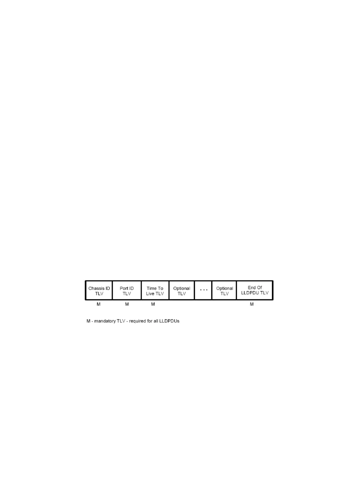Page #268 background image