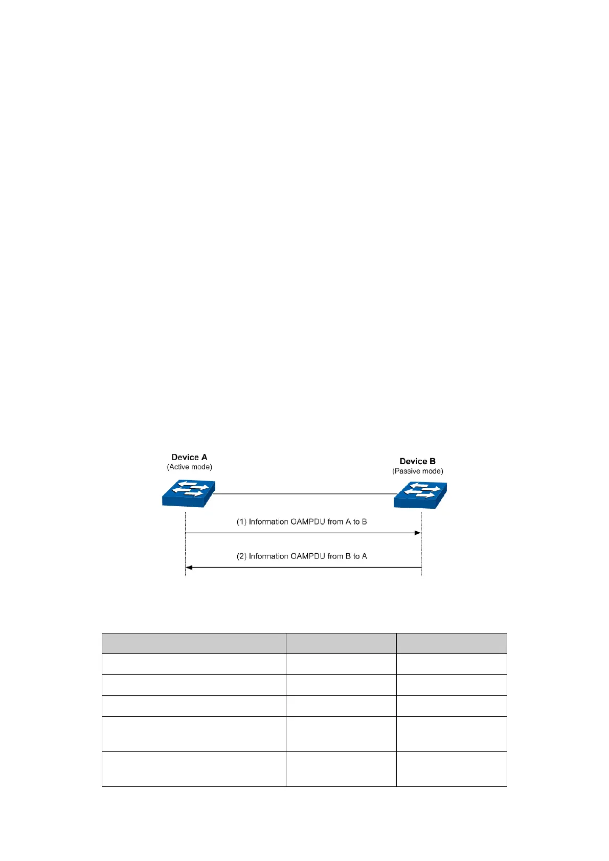 Page #127 background image