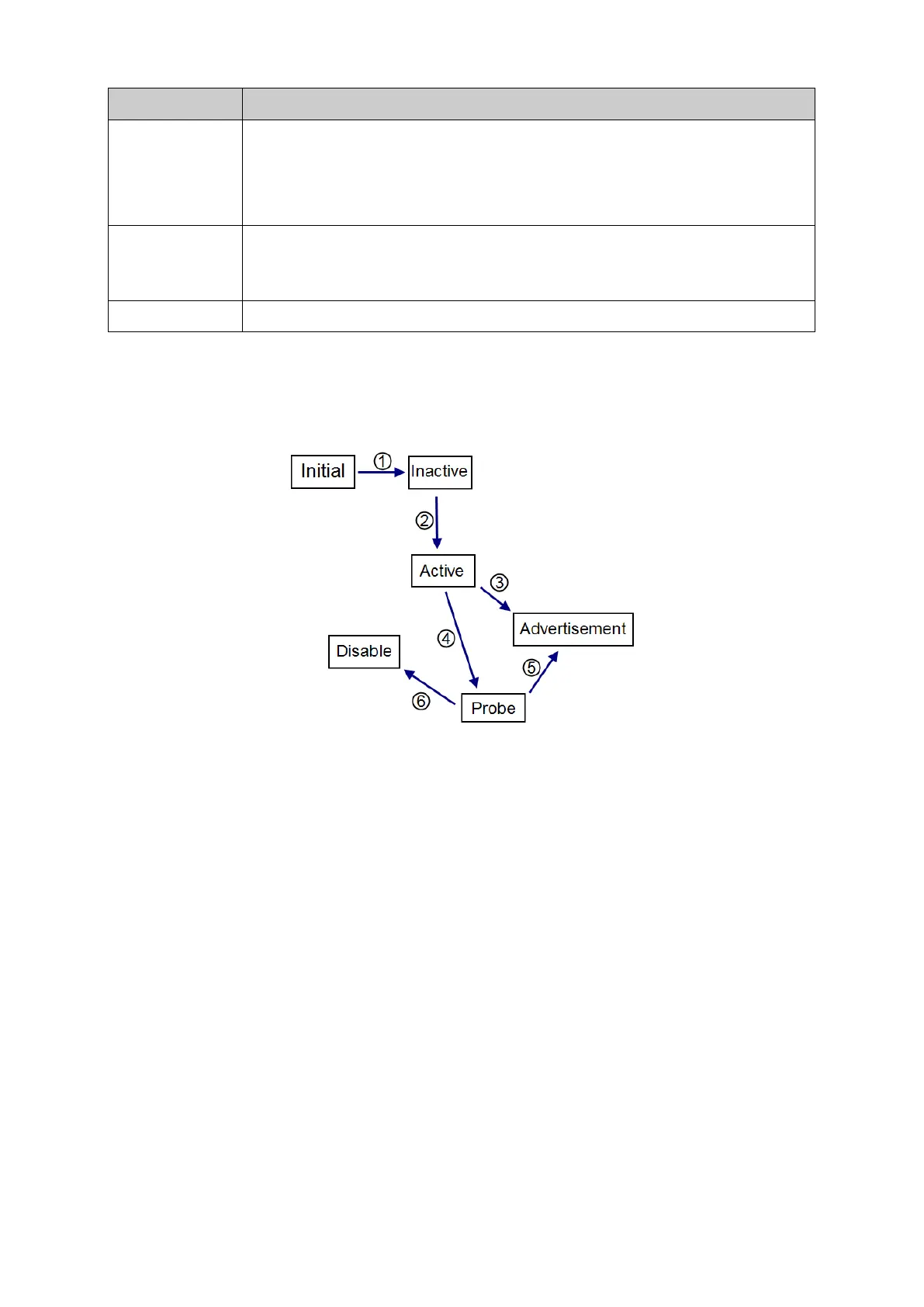 Page #139 background image
