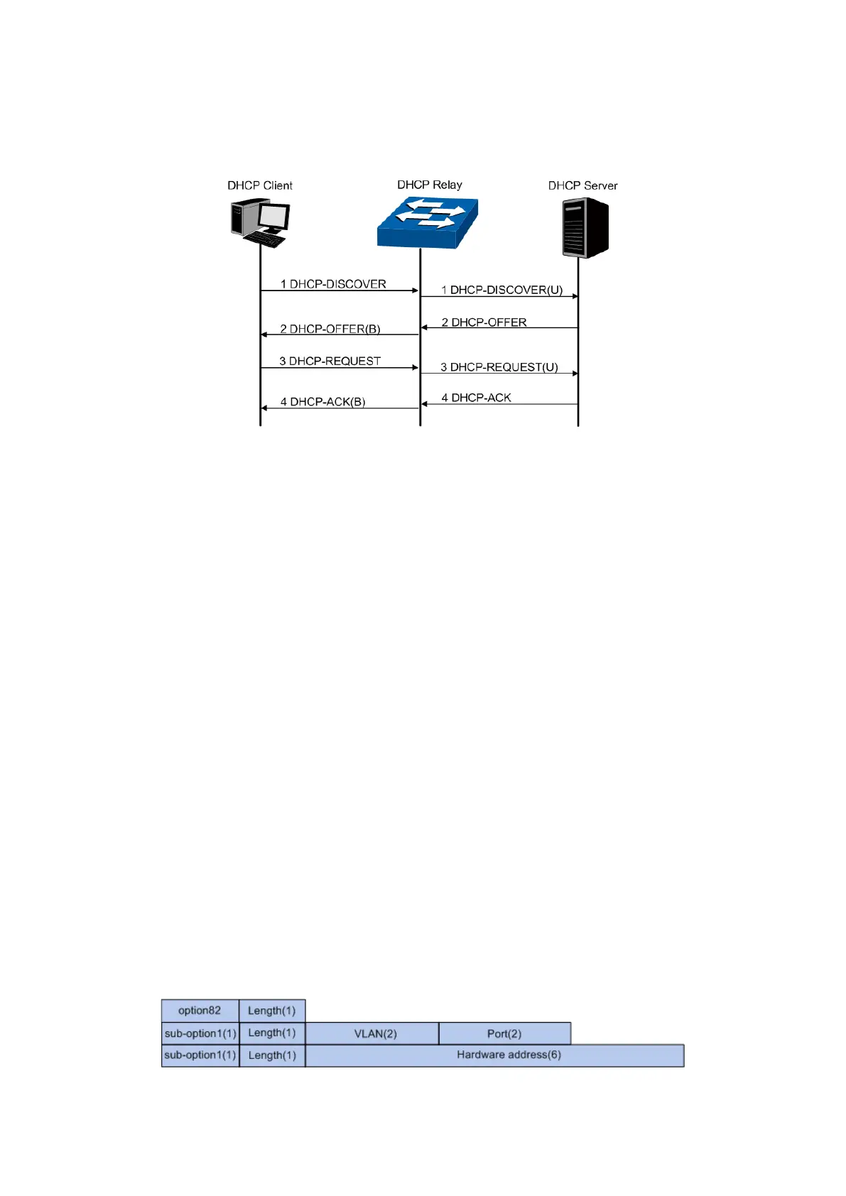 Page #149 background image