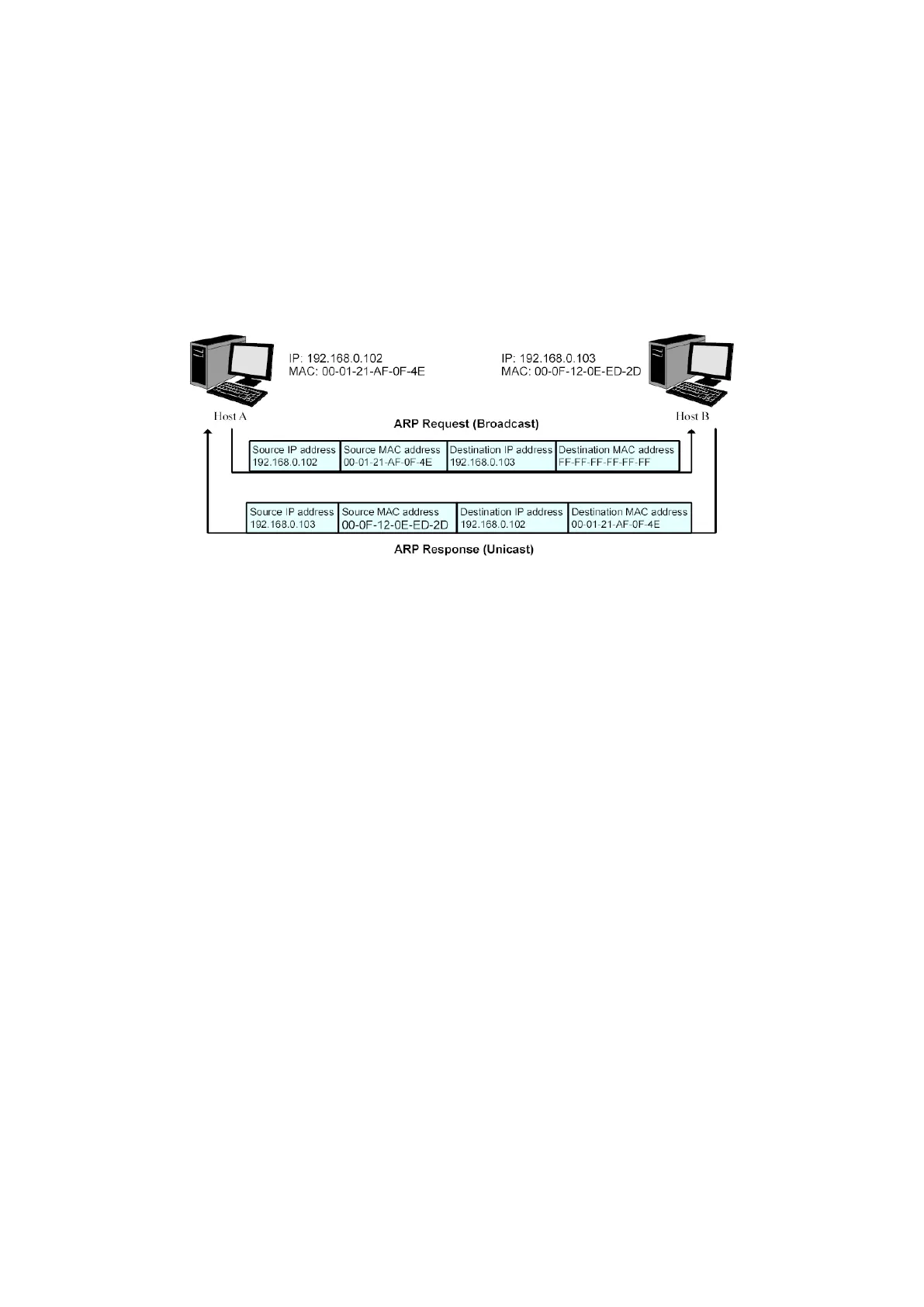 Page #215 background image