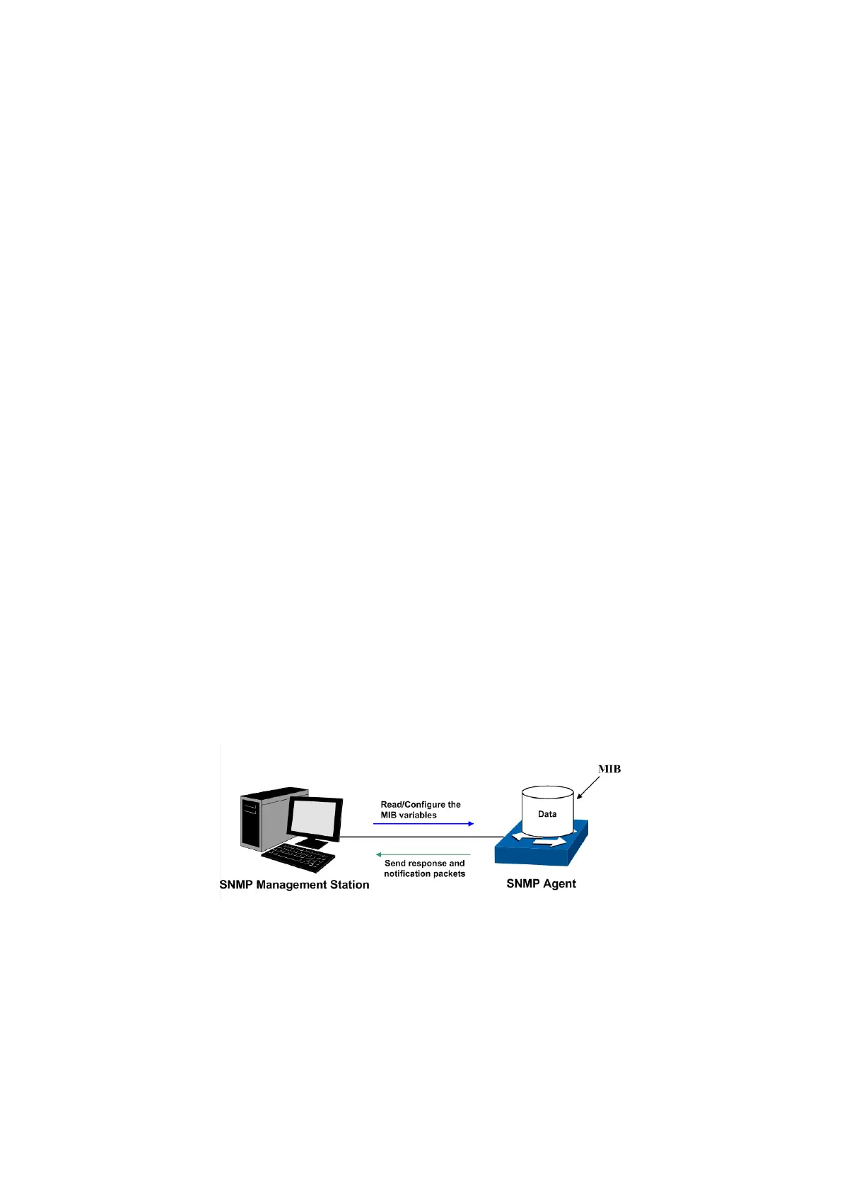 Page #250 background image