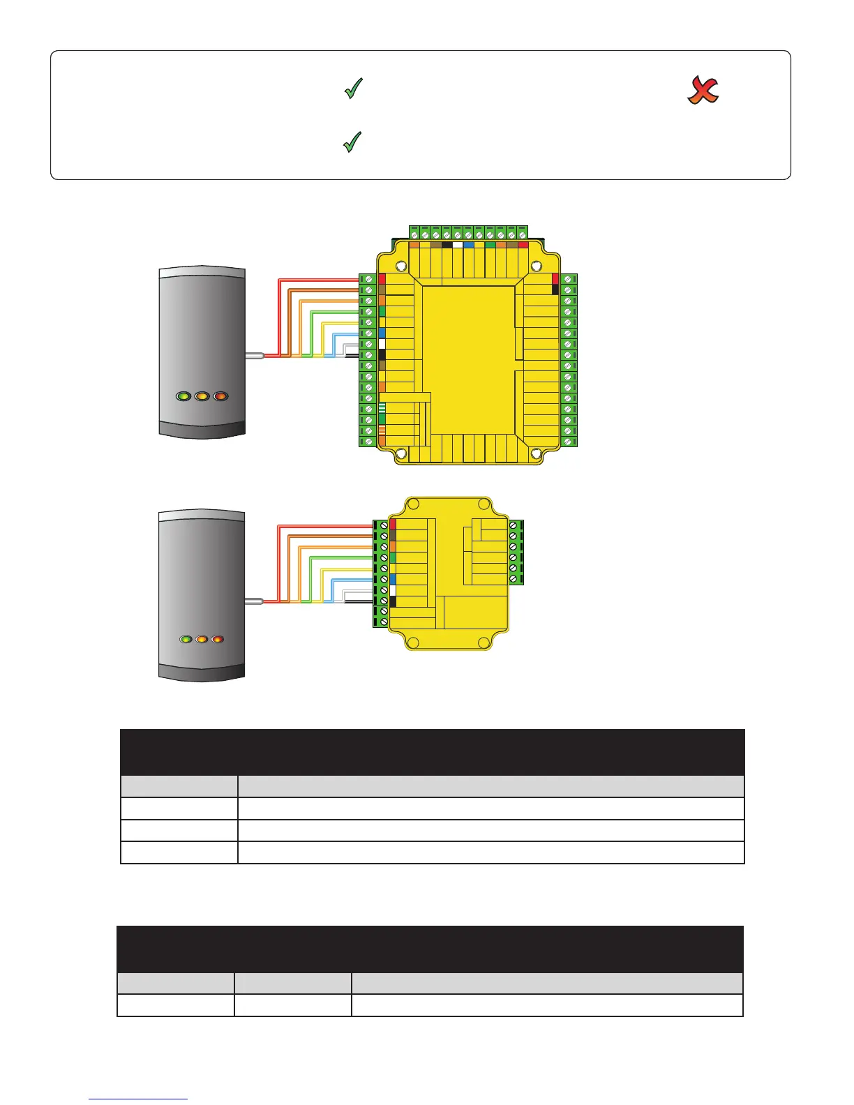Page #2 background image