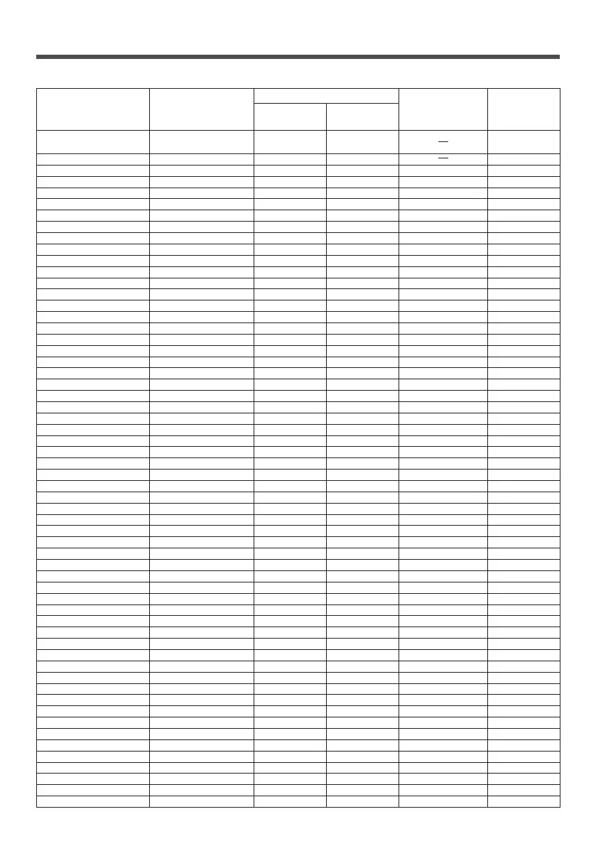 Page #122 background image
