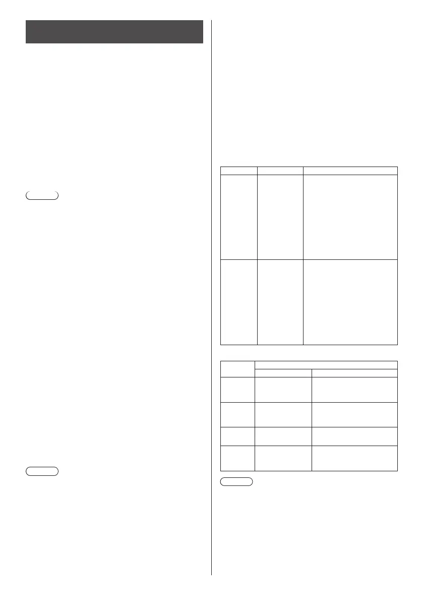 Page #105 background image