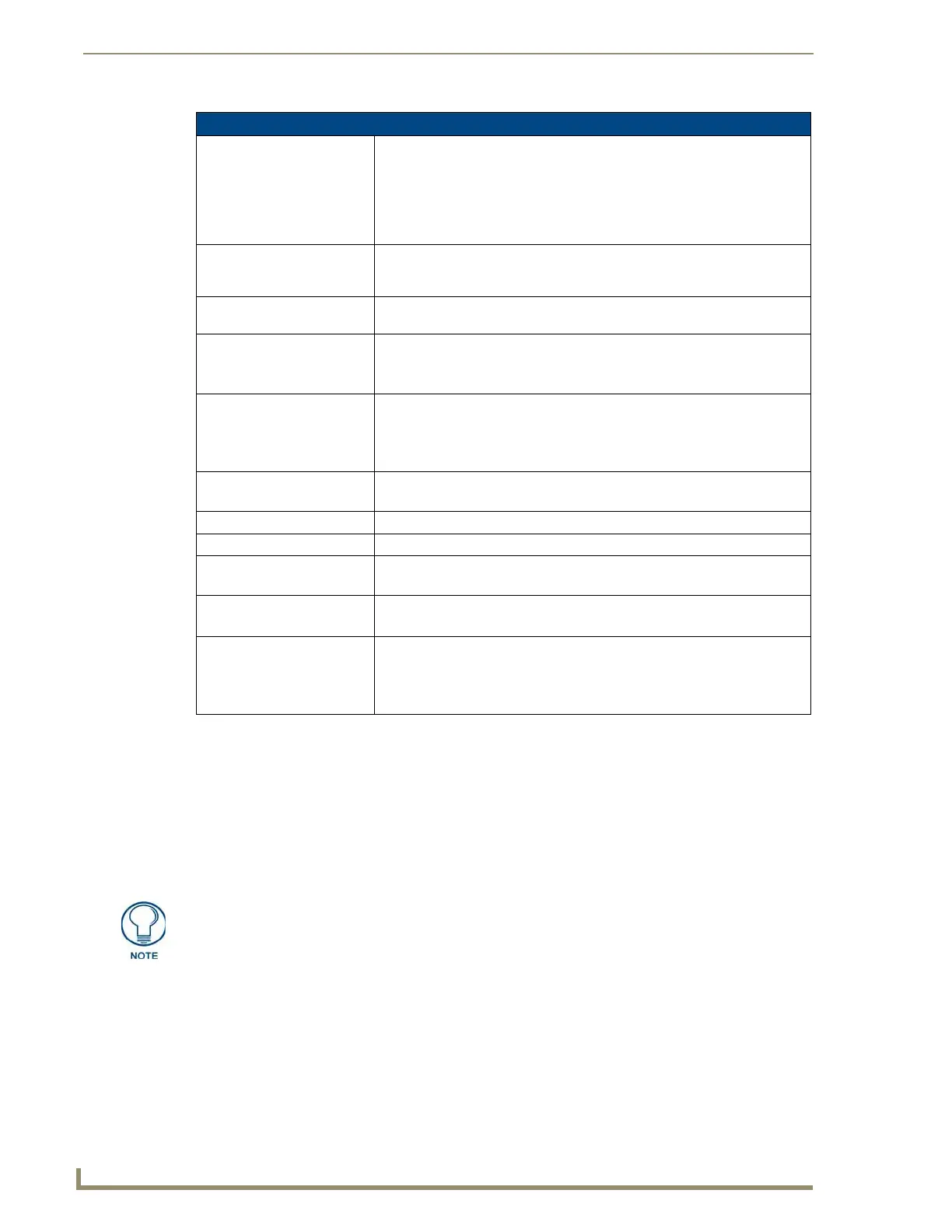 Page #50 background image