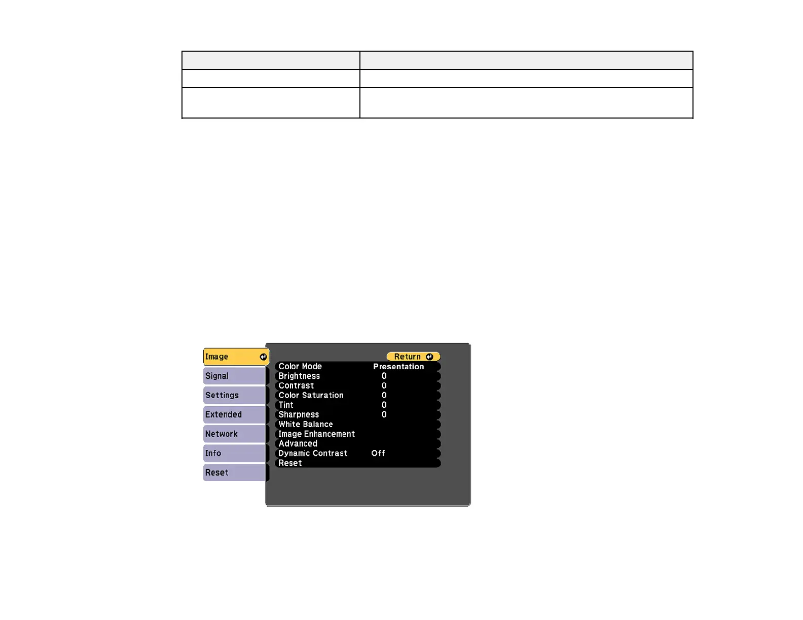 Page #131 background image