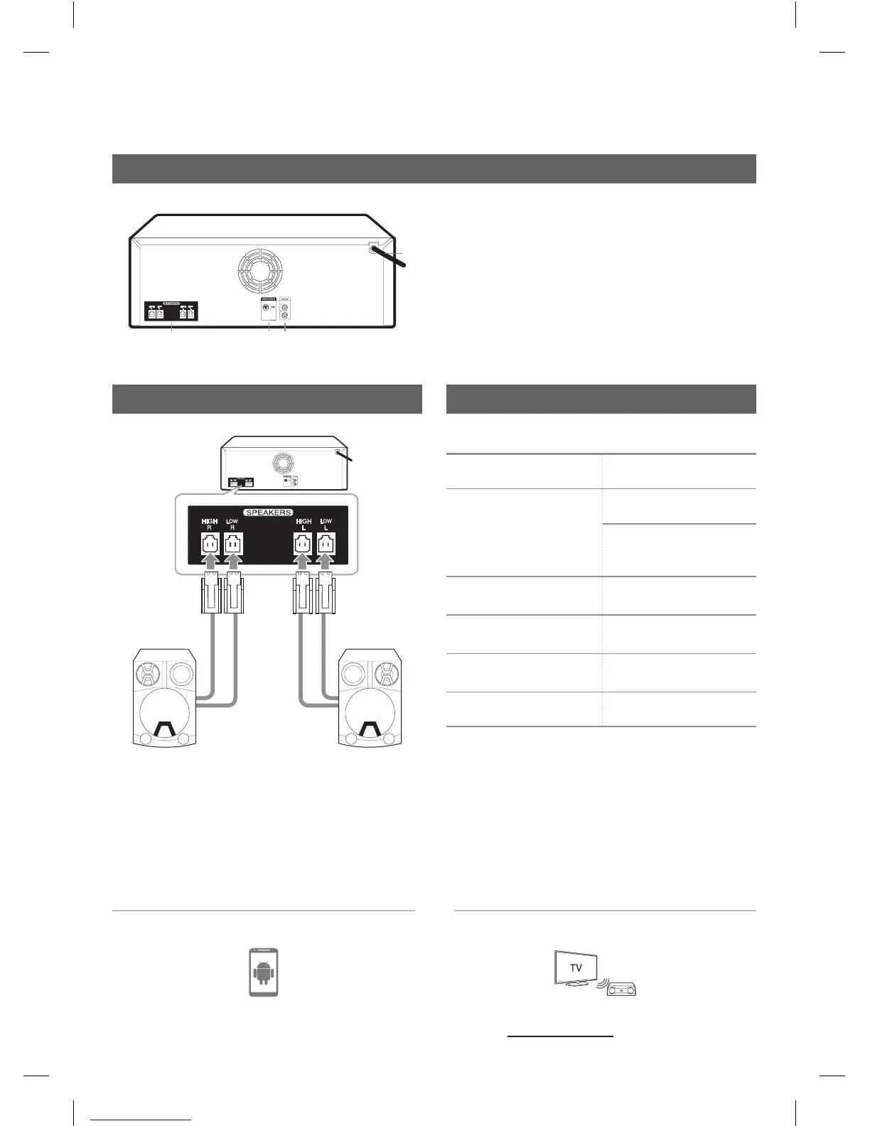 Page #3 background image